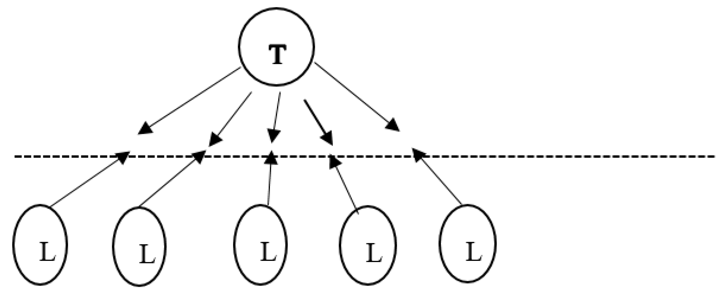 Education 08 00155 g001