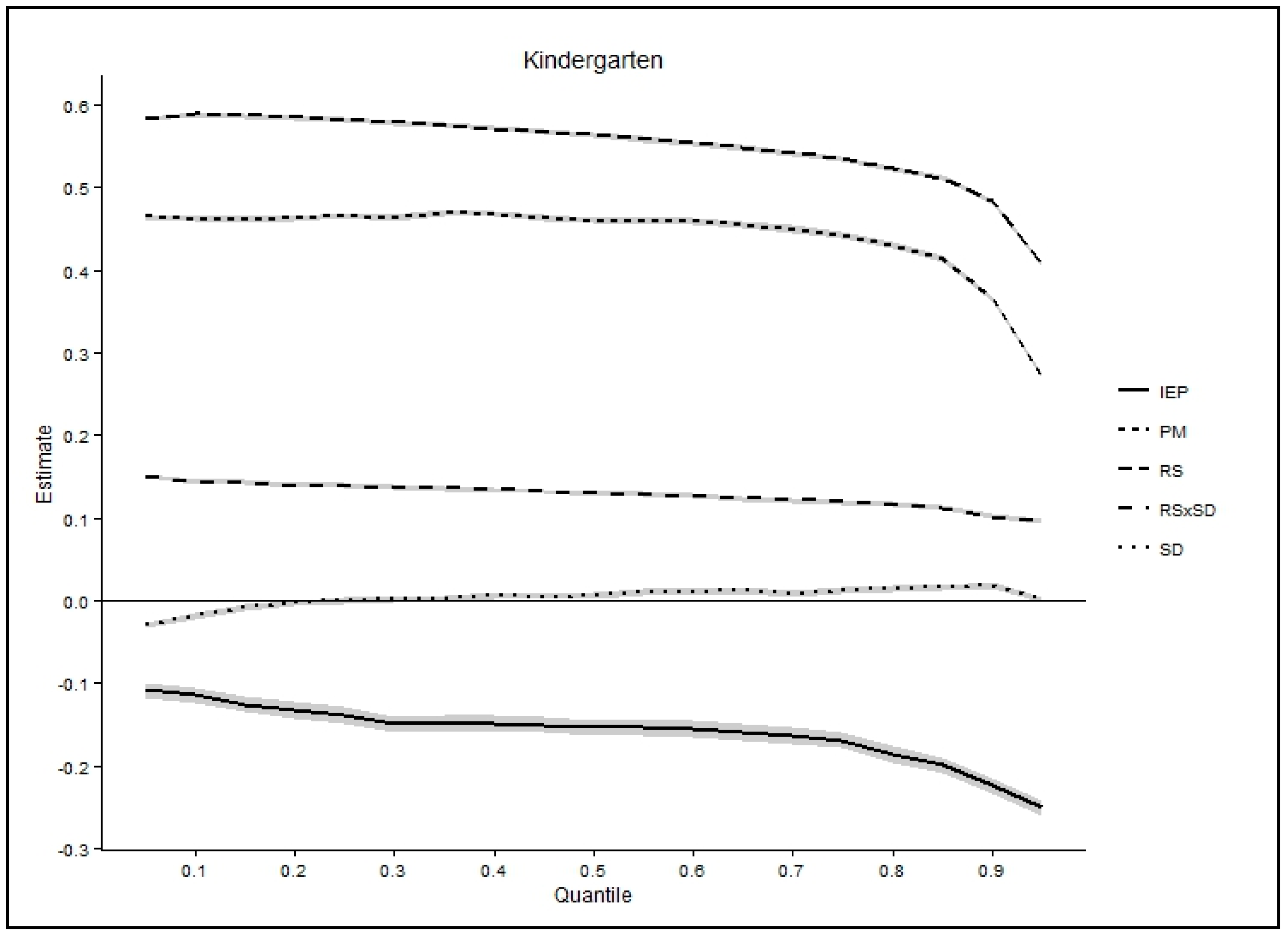 Education 08 00181 g001