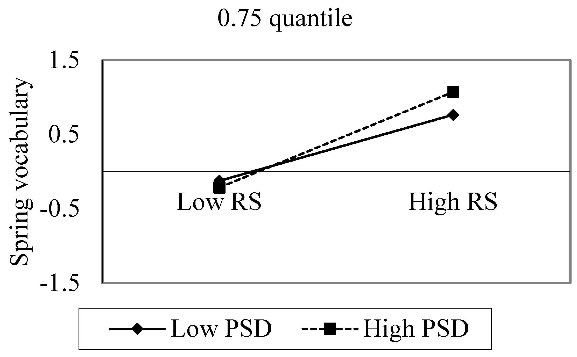 Education 08 00181 g004b