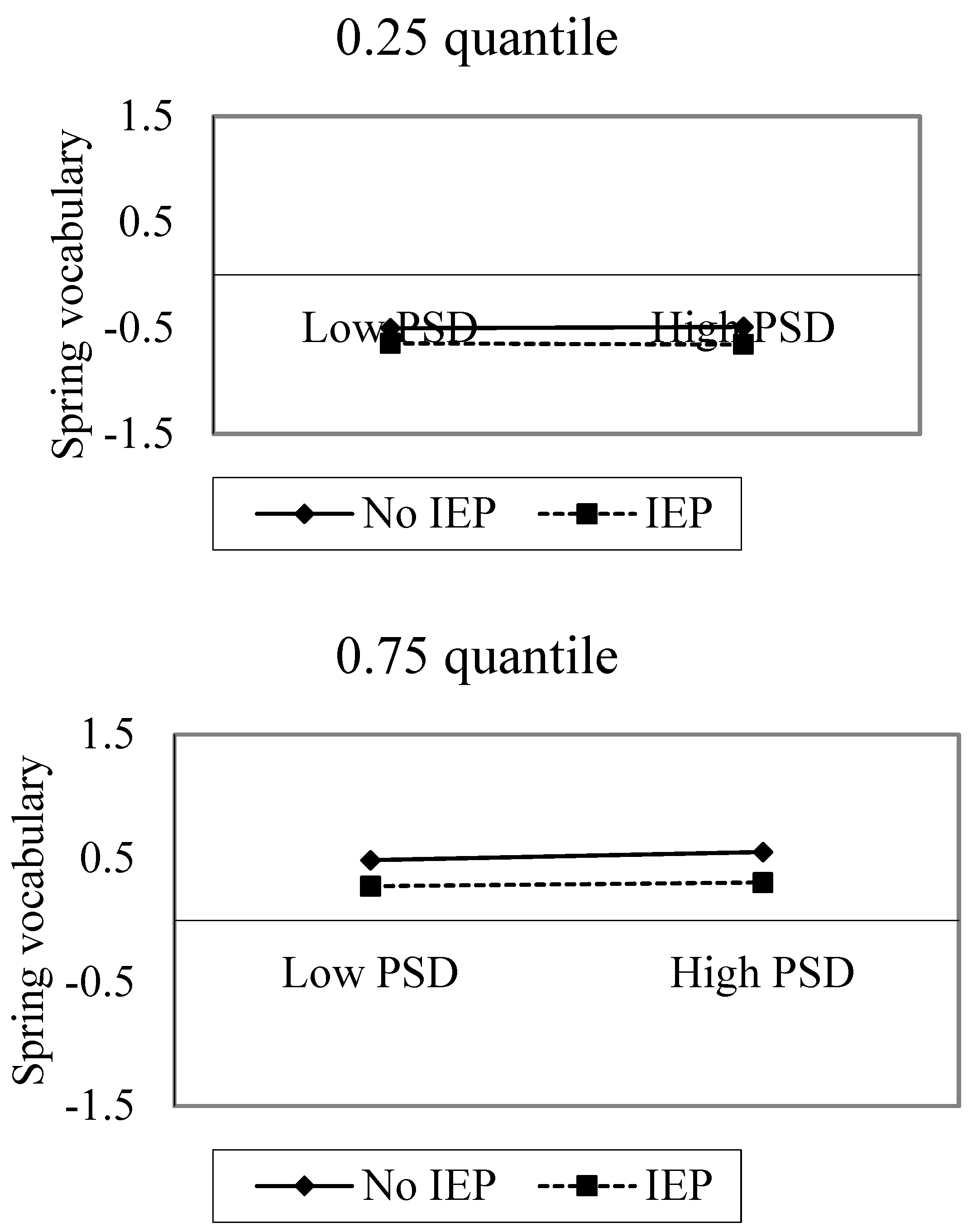 Education 08 00181 g008