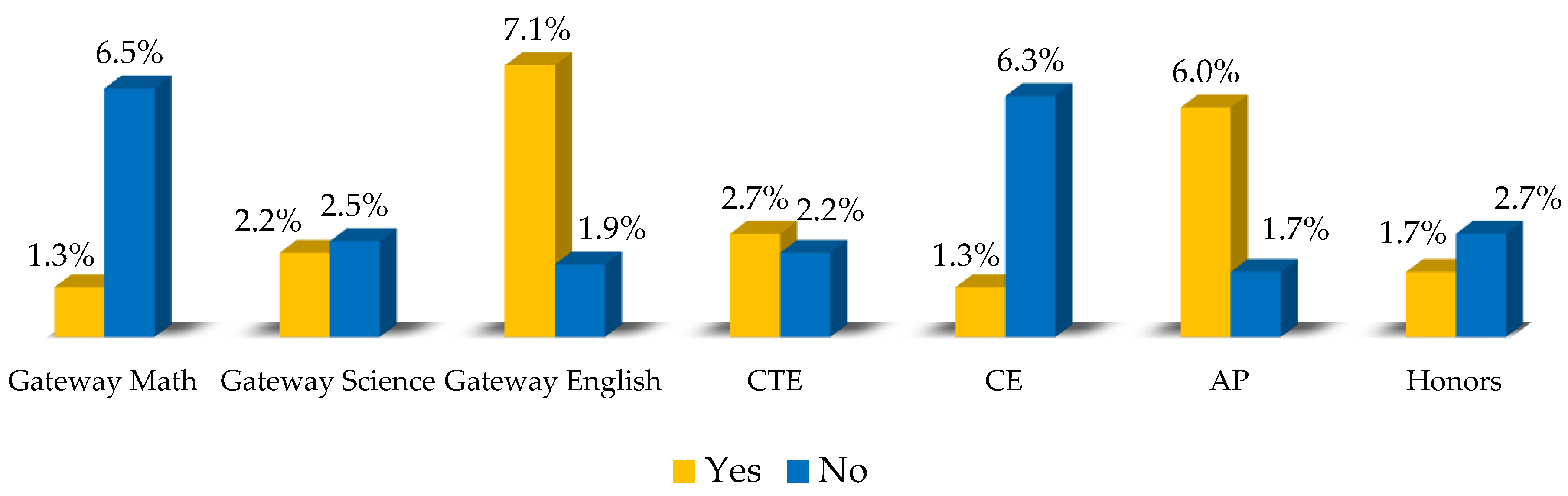 Education 08 00191 g003