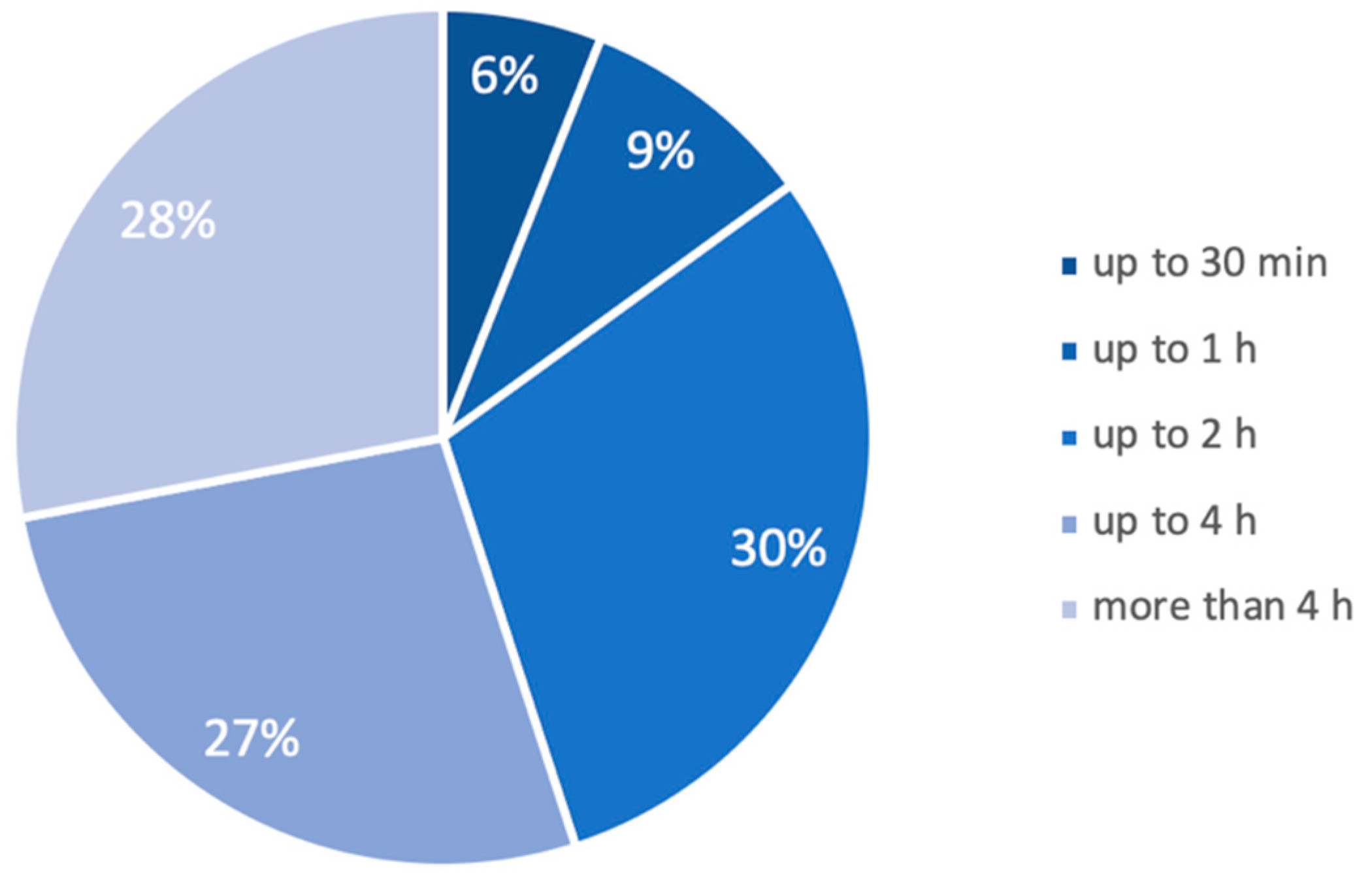 Education 08 00200 g003