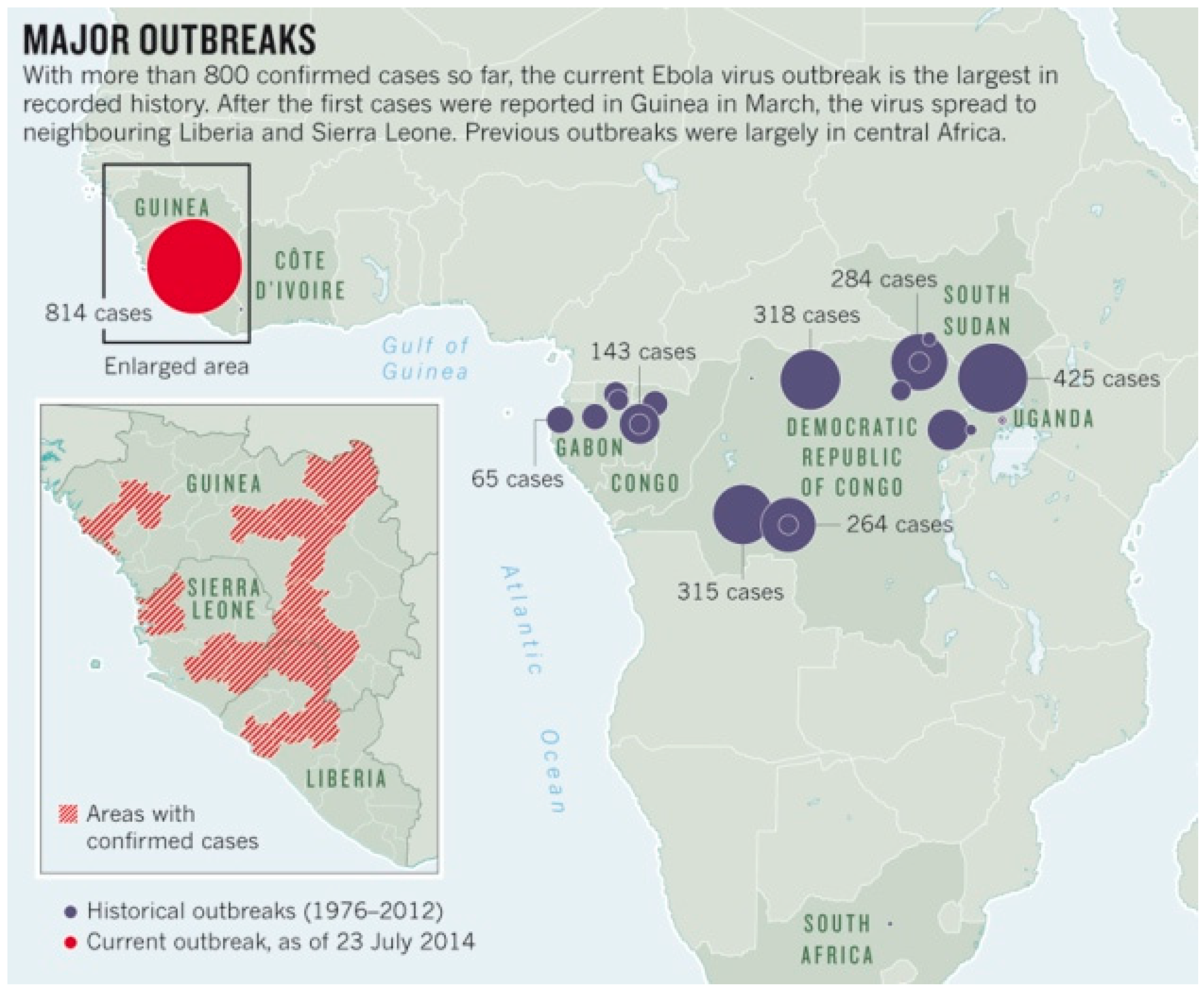 Education 08 00201 g001
