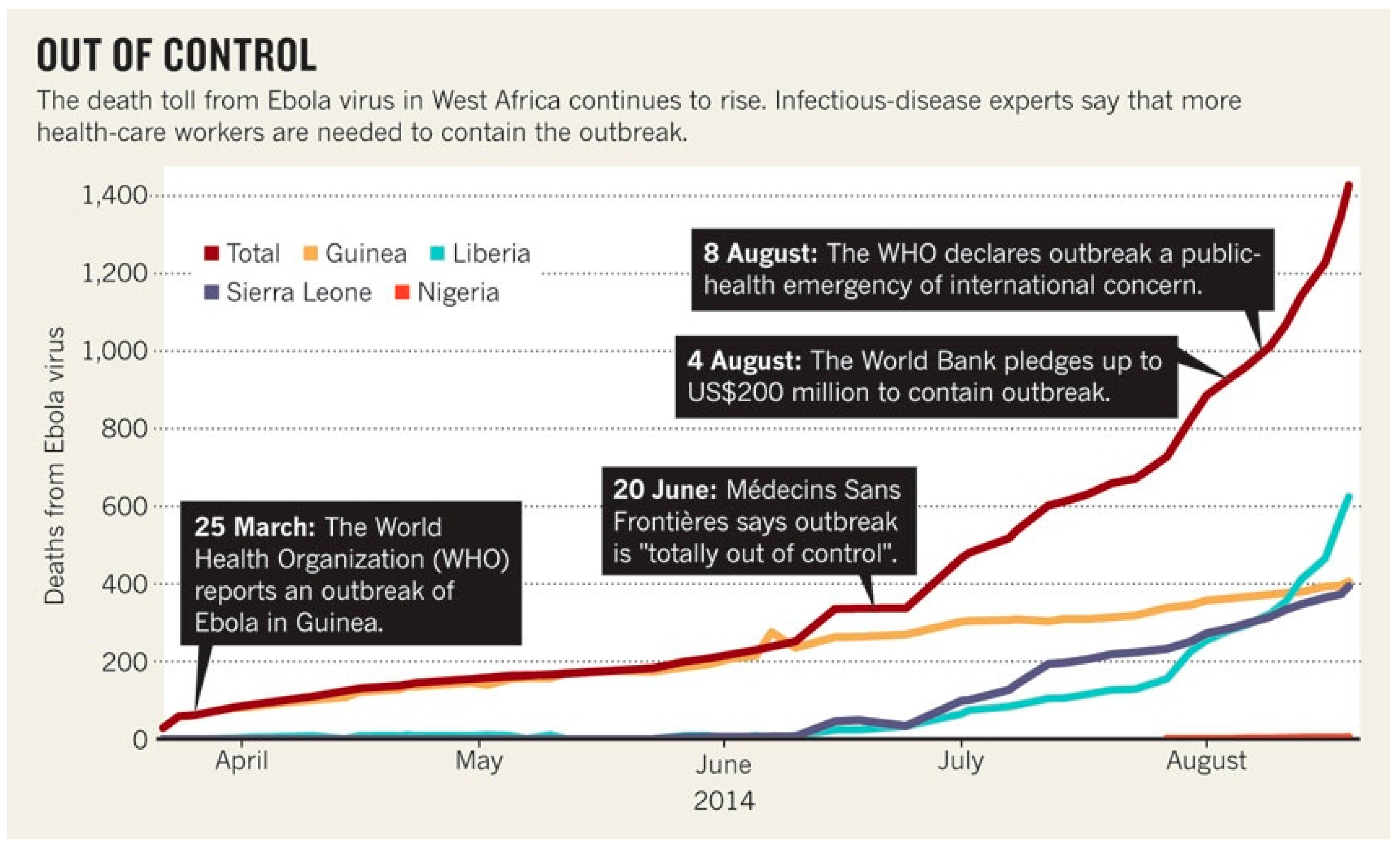 Education 08 00201 g002
