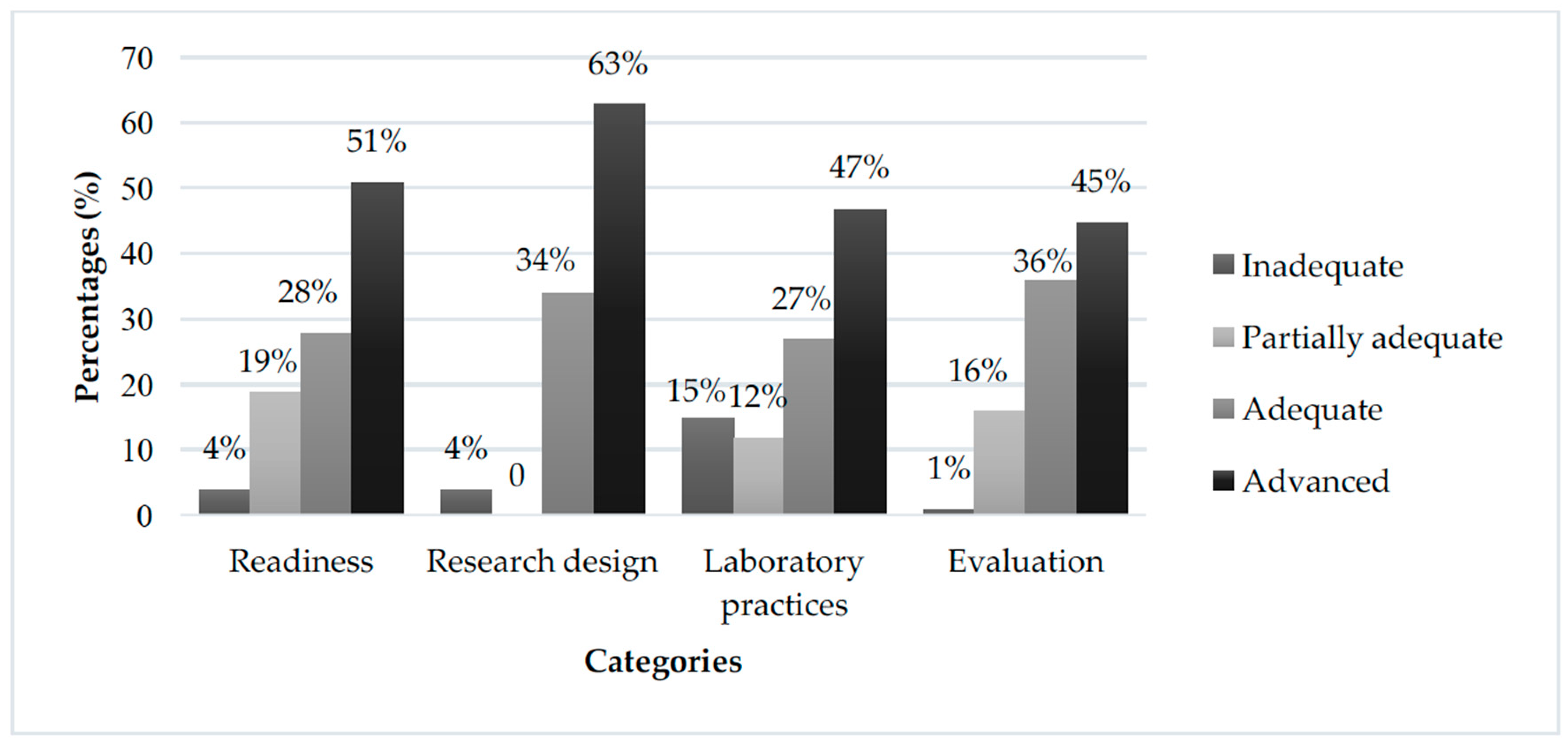 Education 08 00213 g002