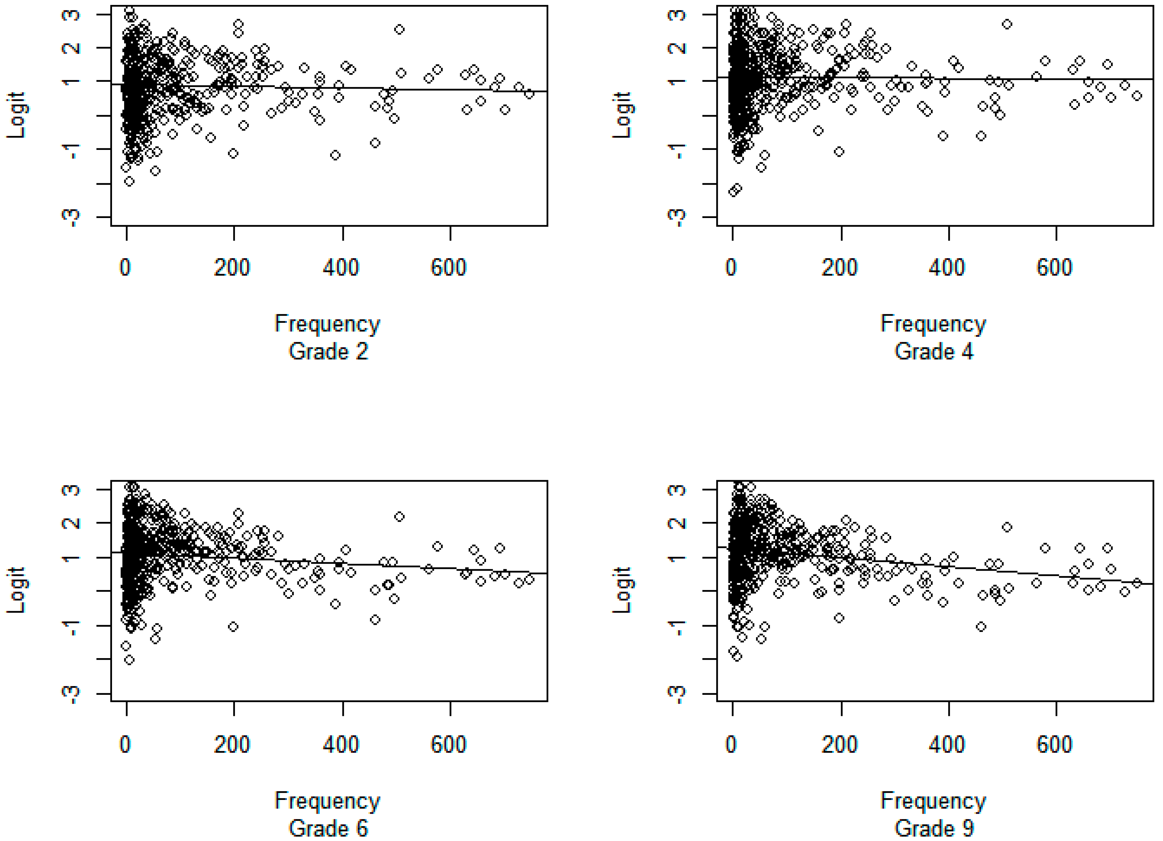 Education 09 00008 g001