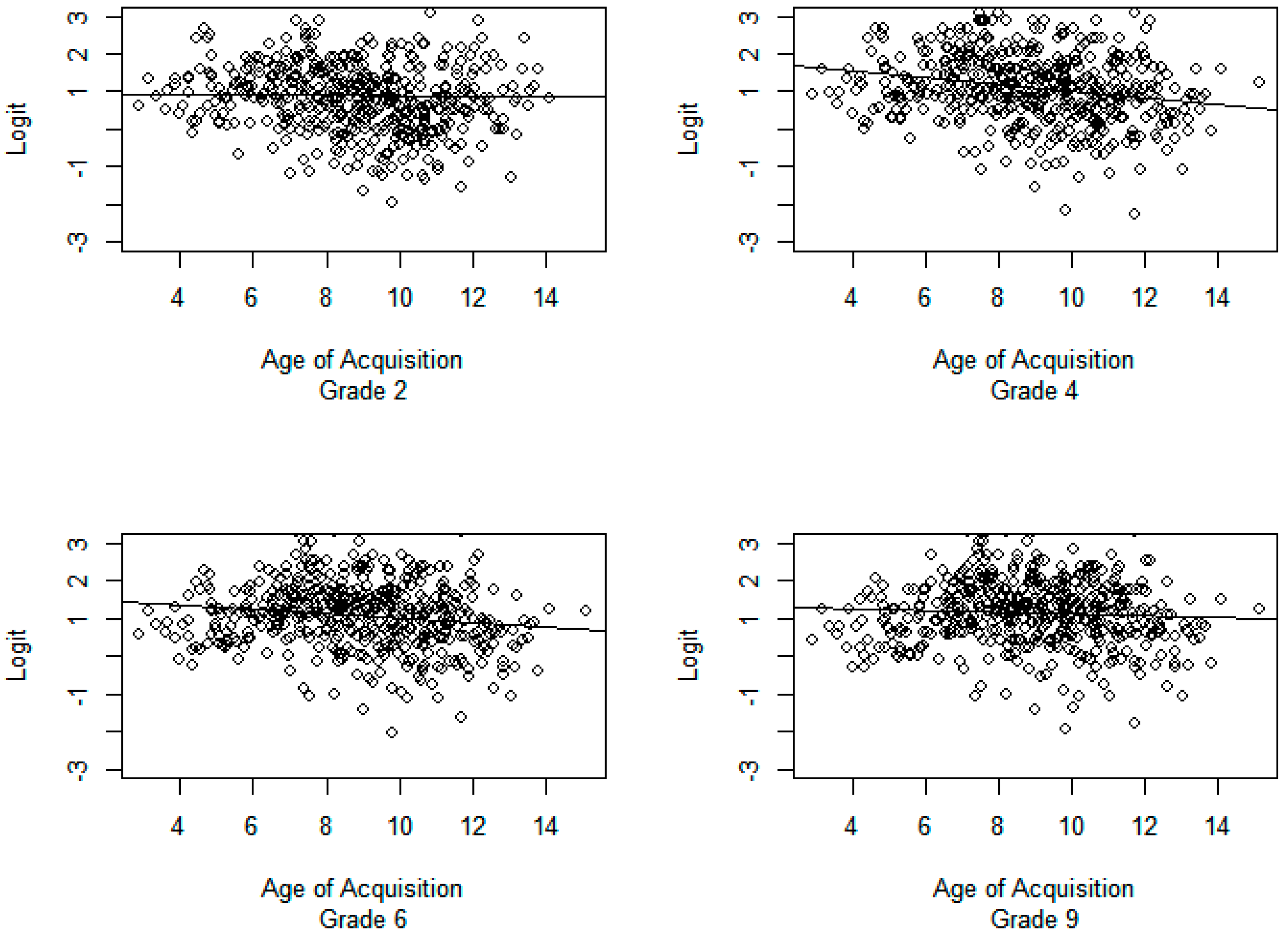 Education 09 00008 g002