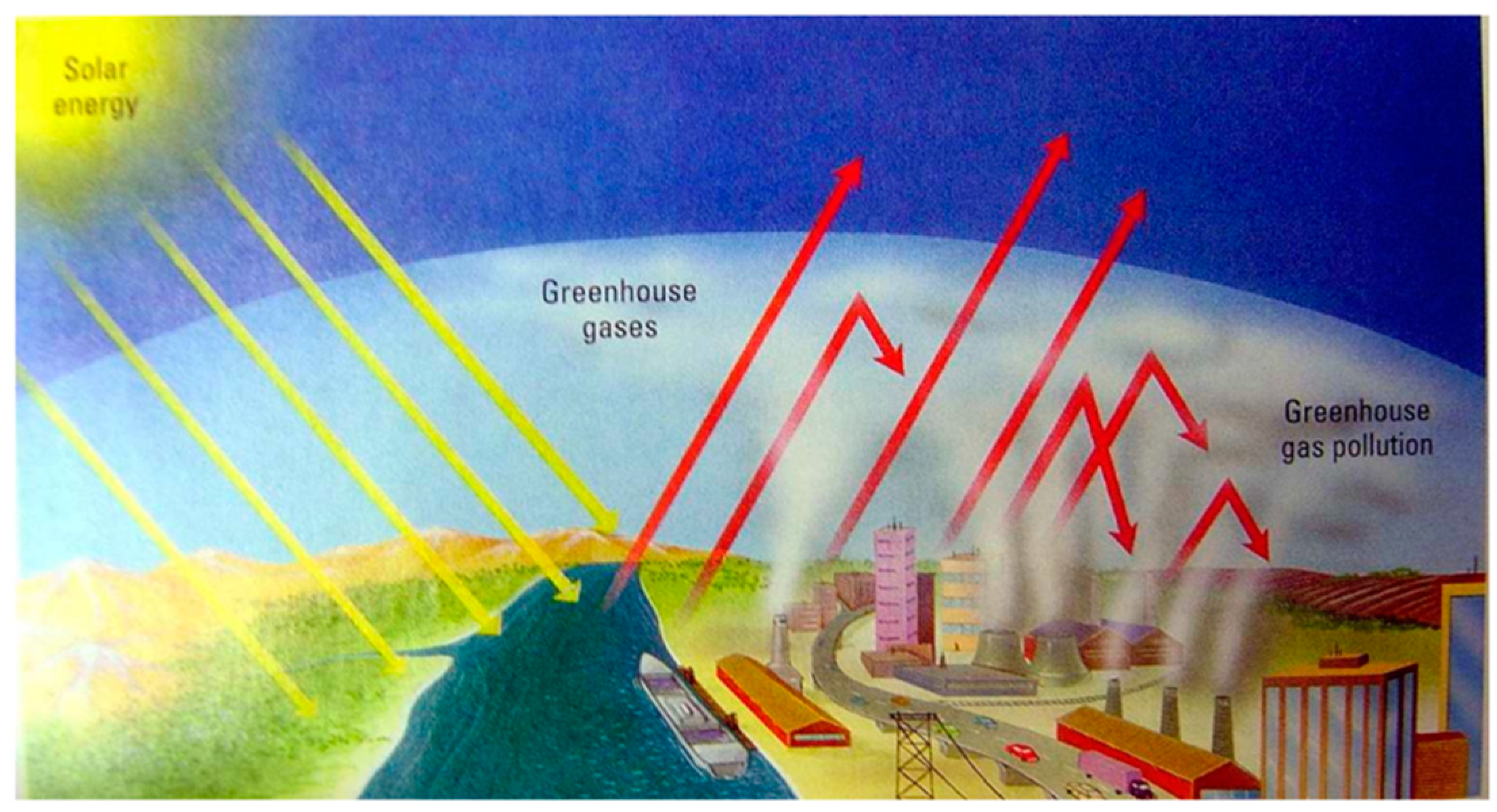 Education 09 00014 g001