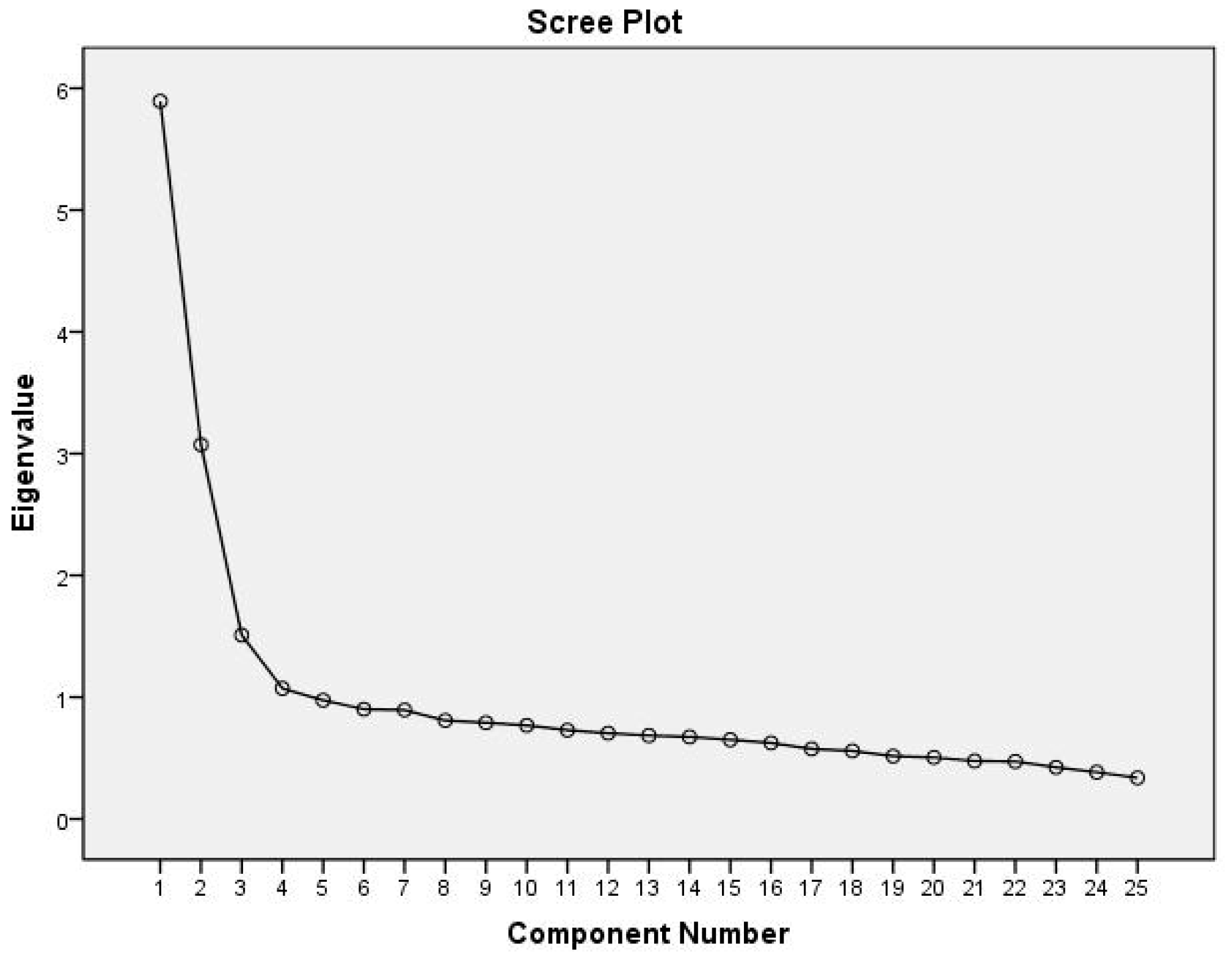 Education 09 00017 g001 Education 09 00017 g001