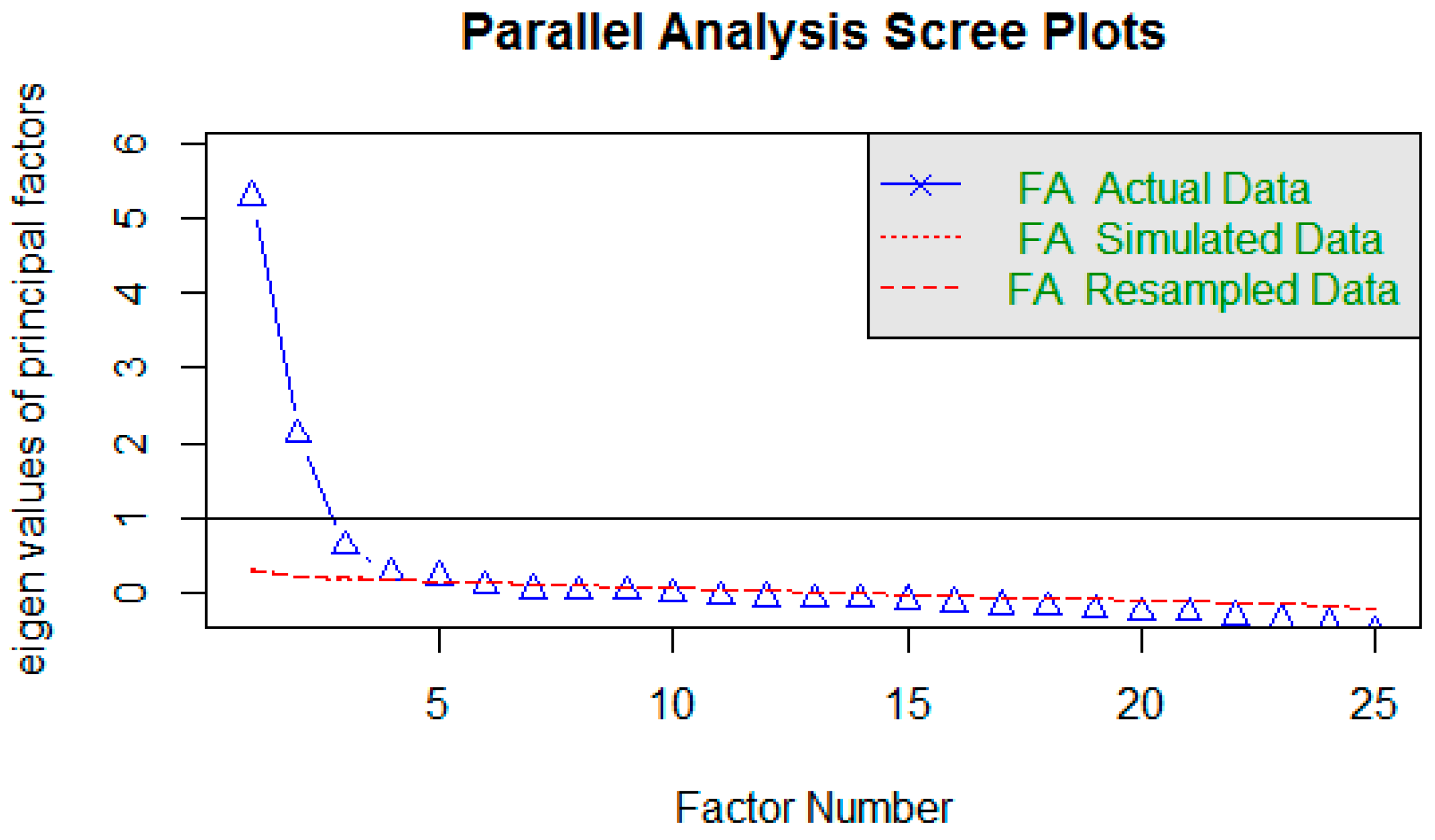 Education 09 00017 g002 Education 09 00017 g002