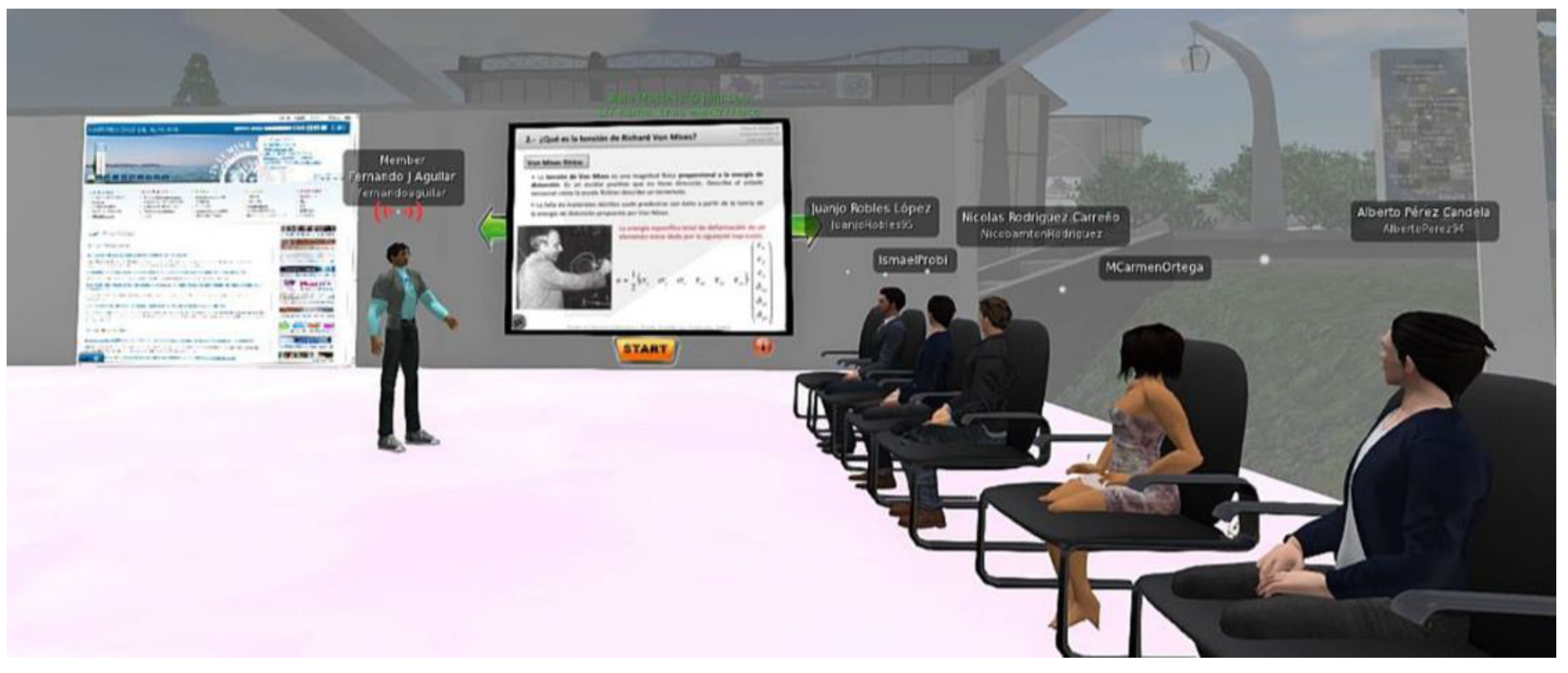 Education 09 00021 g002