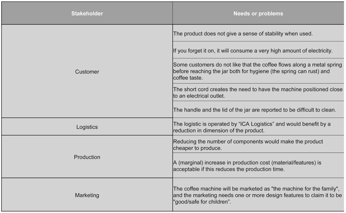 Education 09 00030 i001 Education 09 00030 i001