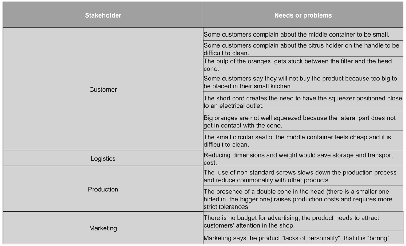 Education 09 00030 i002 Education 09 00030 i002