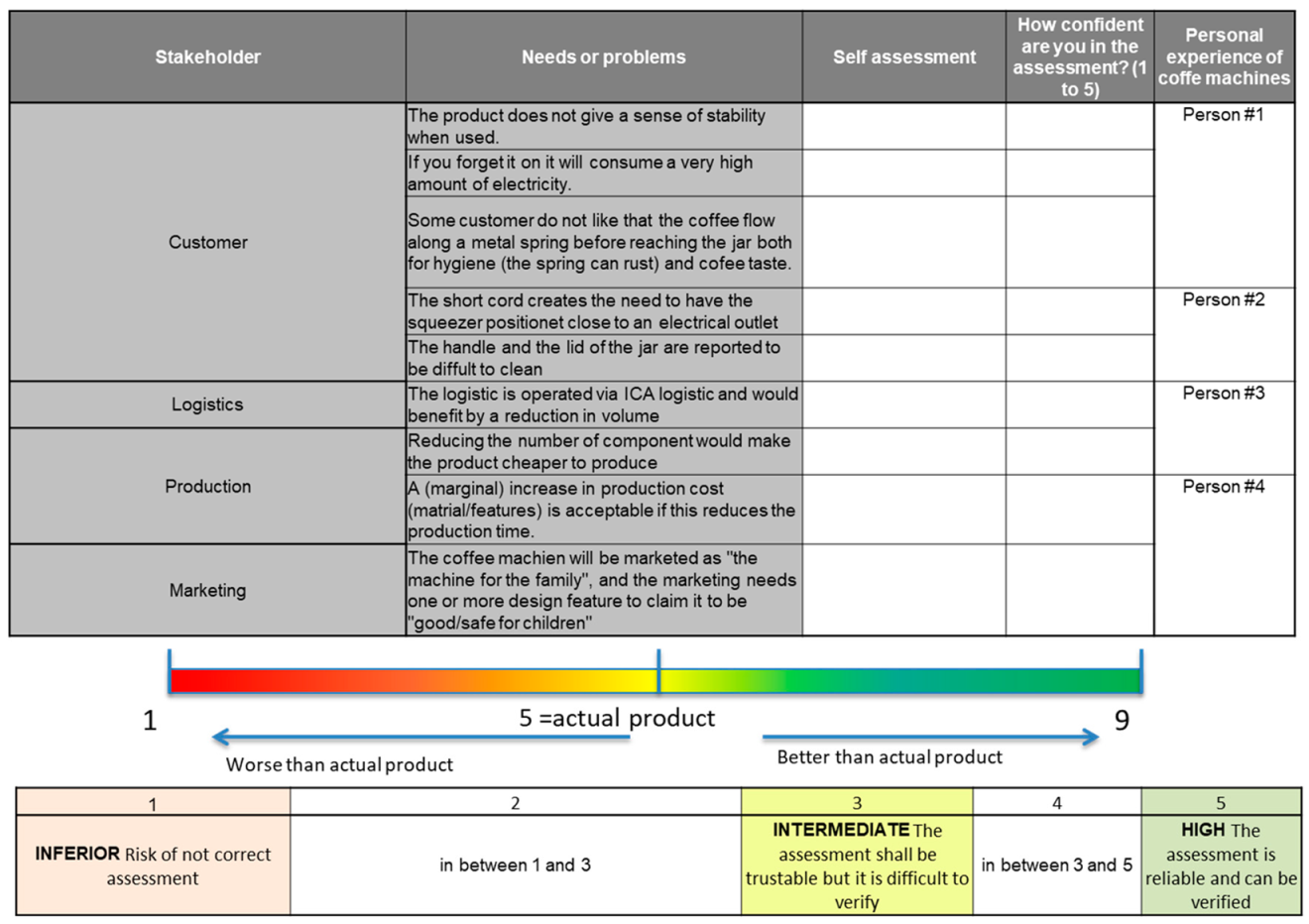Education 09 00030 i003 Education 09 00030 i003