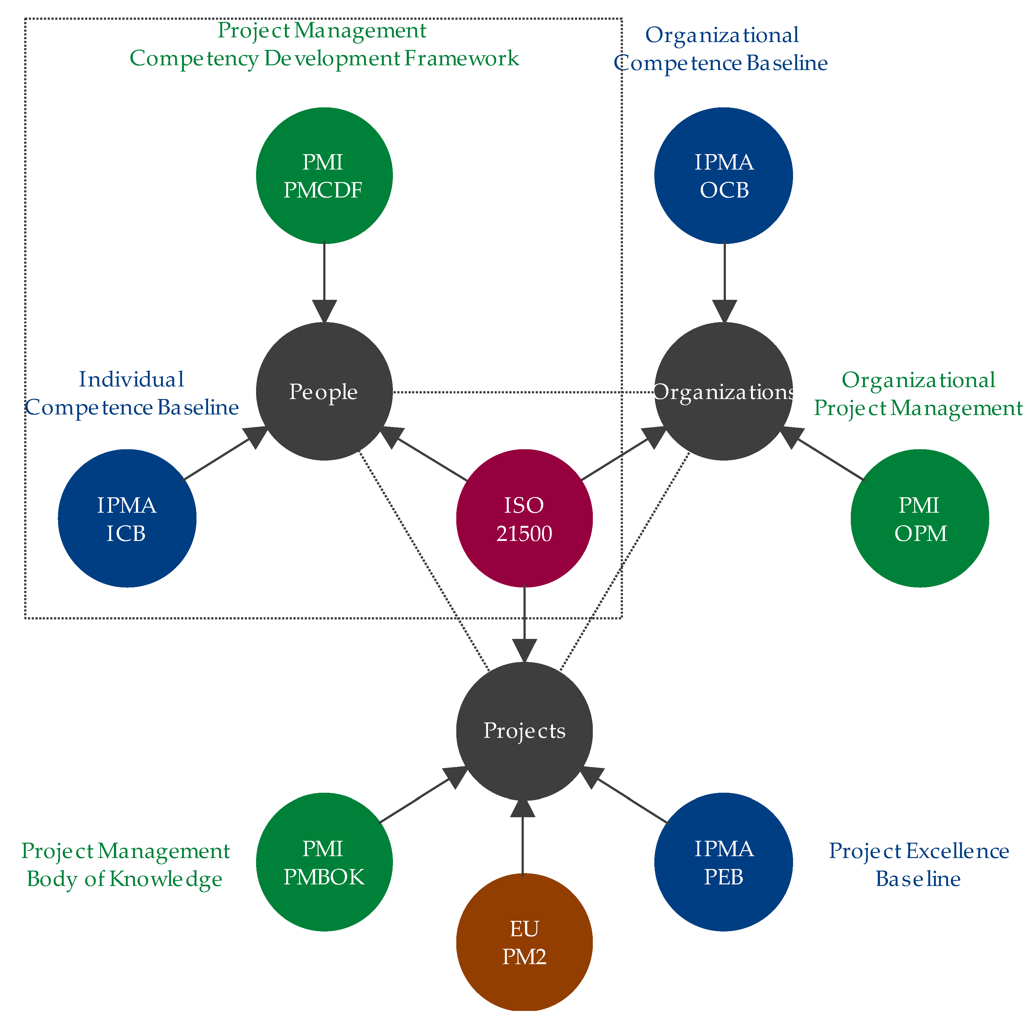 Education 09 00044 g004