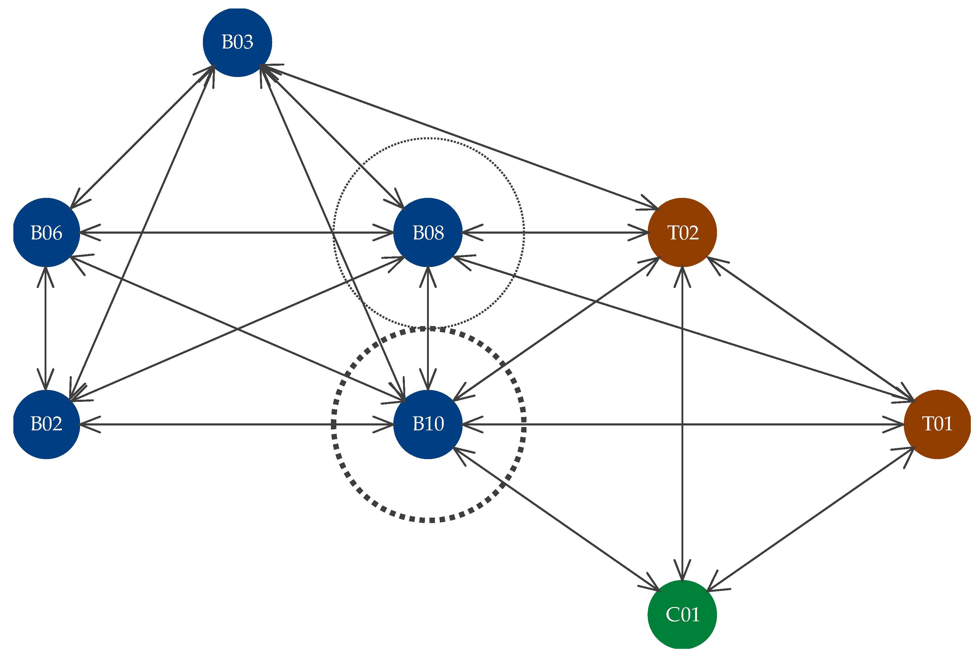 Education 09 00044 g008