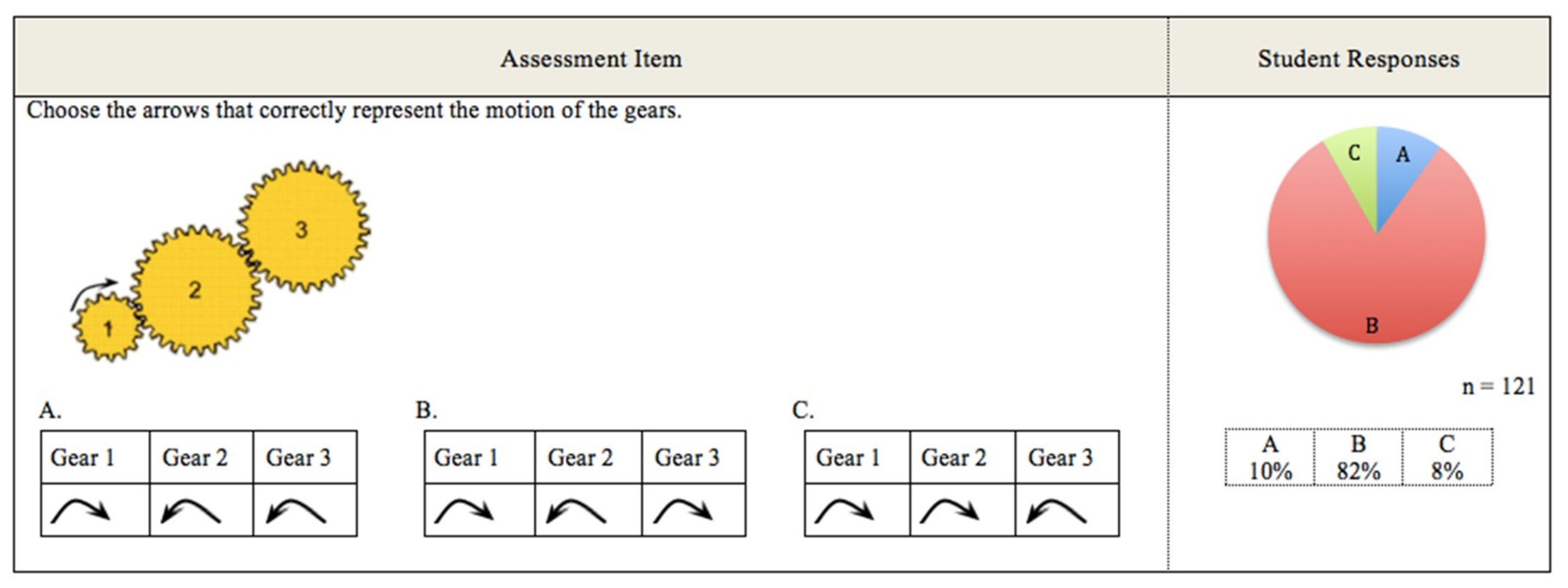 Education 09 00045 g003 Education 09 00045 g003