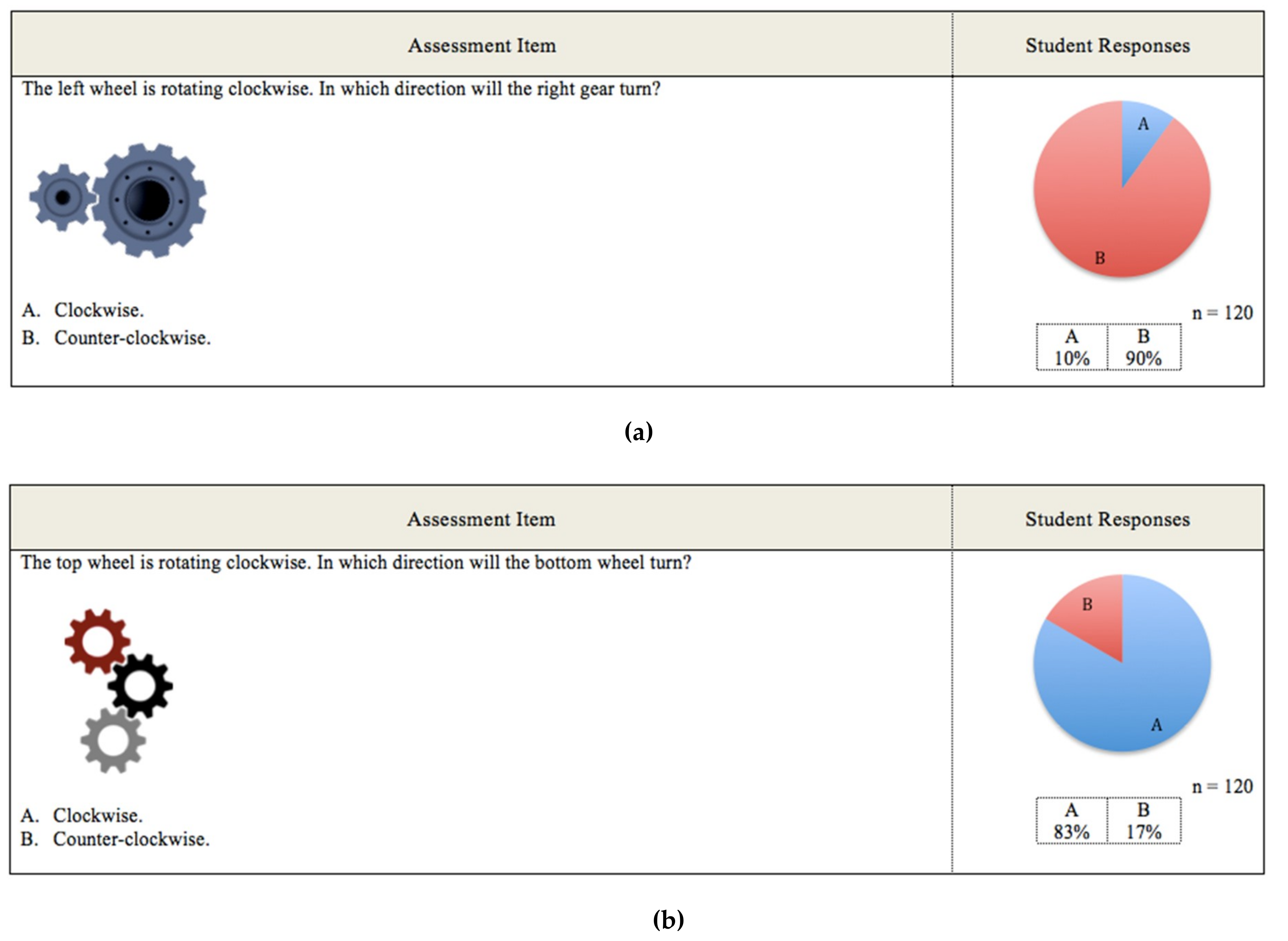 Education 09 00045 g004 Education 09 00045 g004