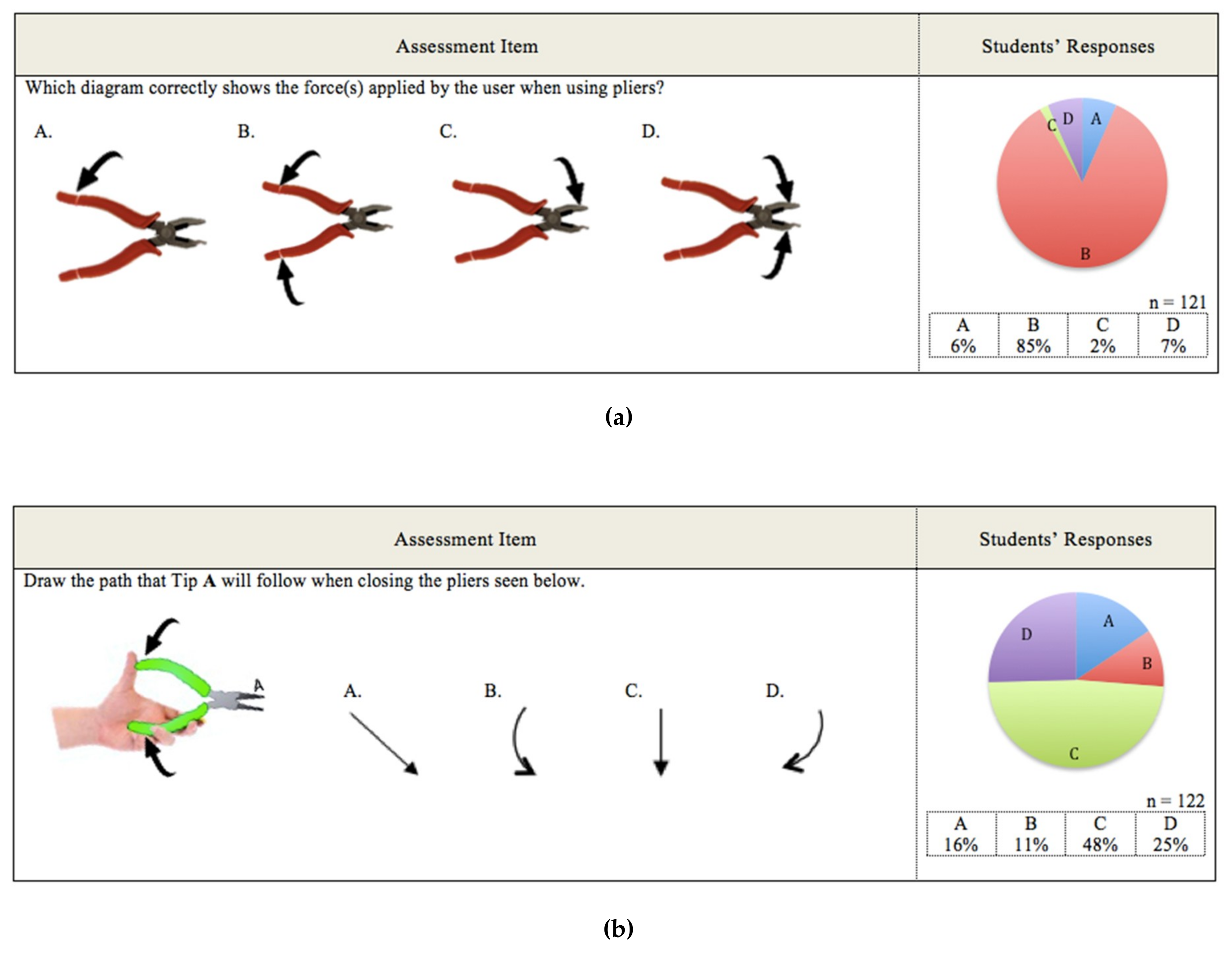 Education 09 00045 g007 Education 09 00045 g007