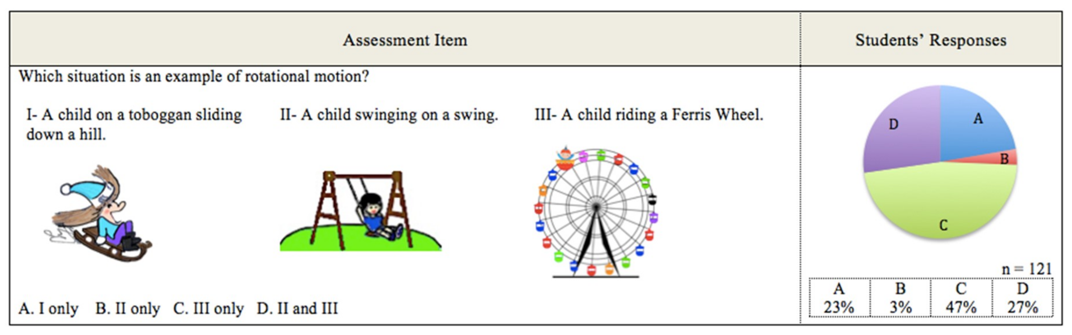 Education 09 00045 g010 Education 09 00045 g010