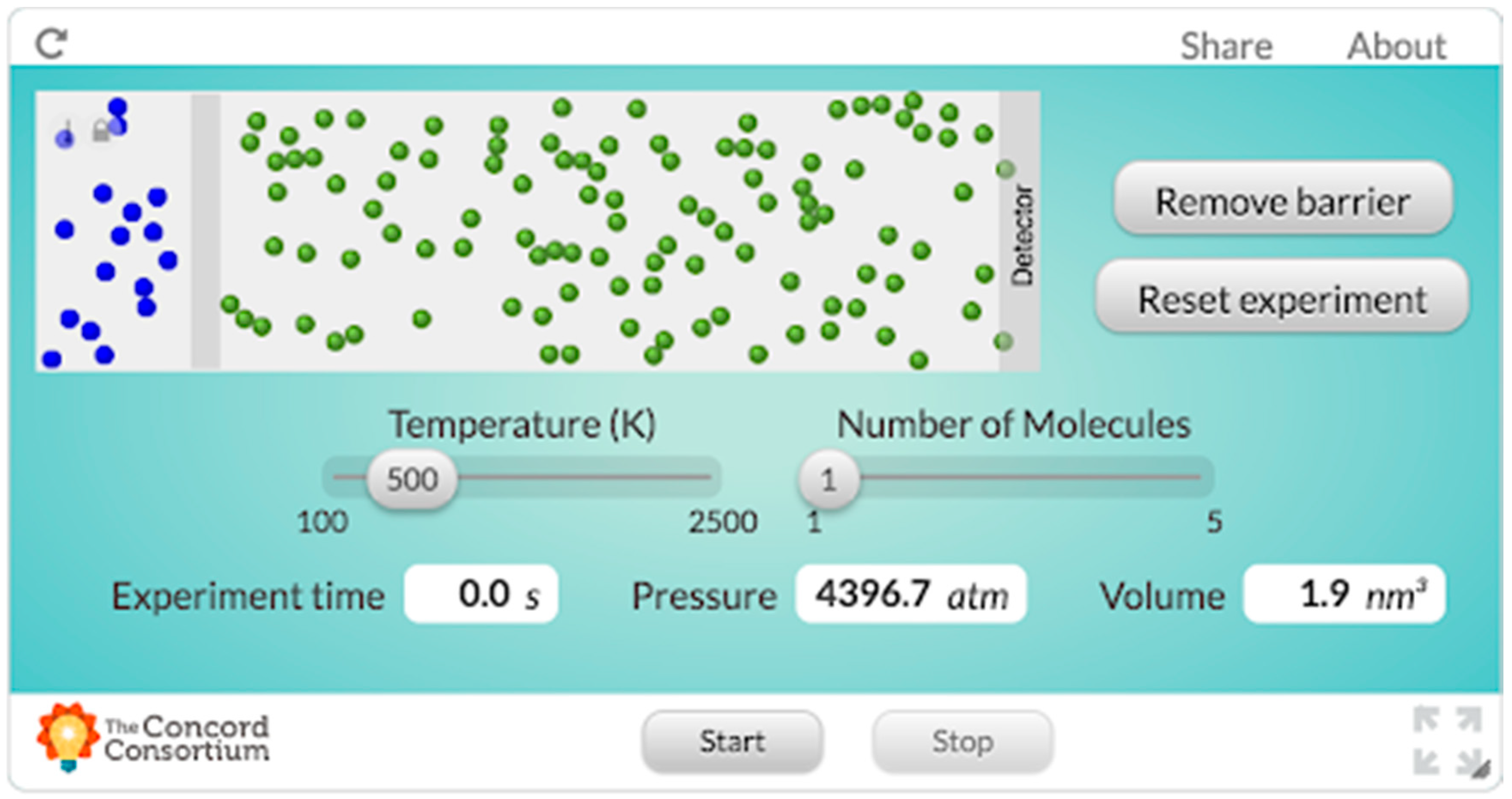 Education 09 00049 g002