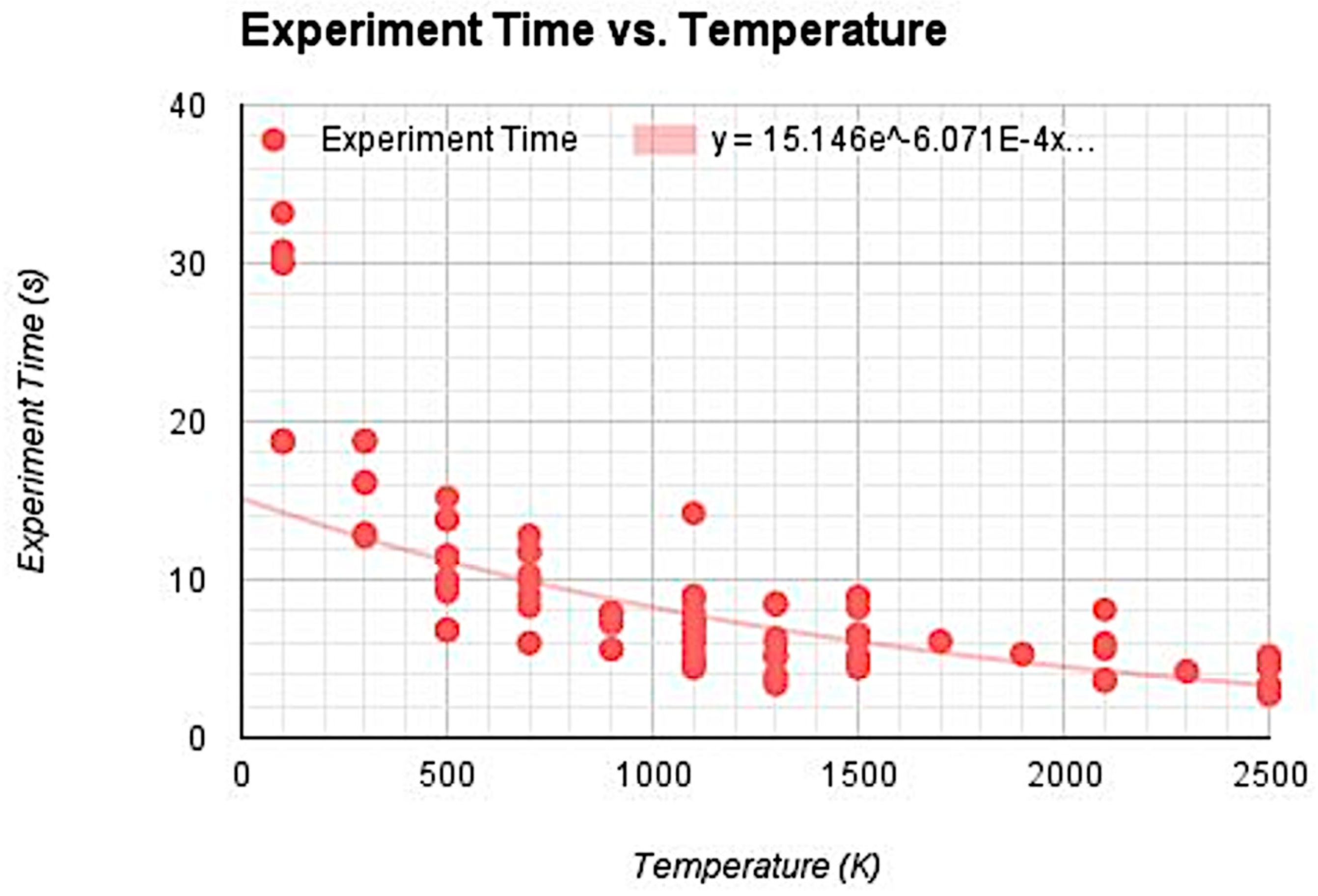 Education 09 00049 g003