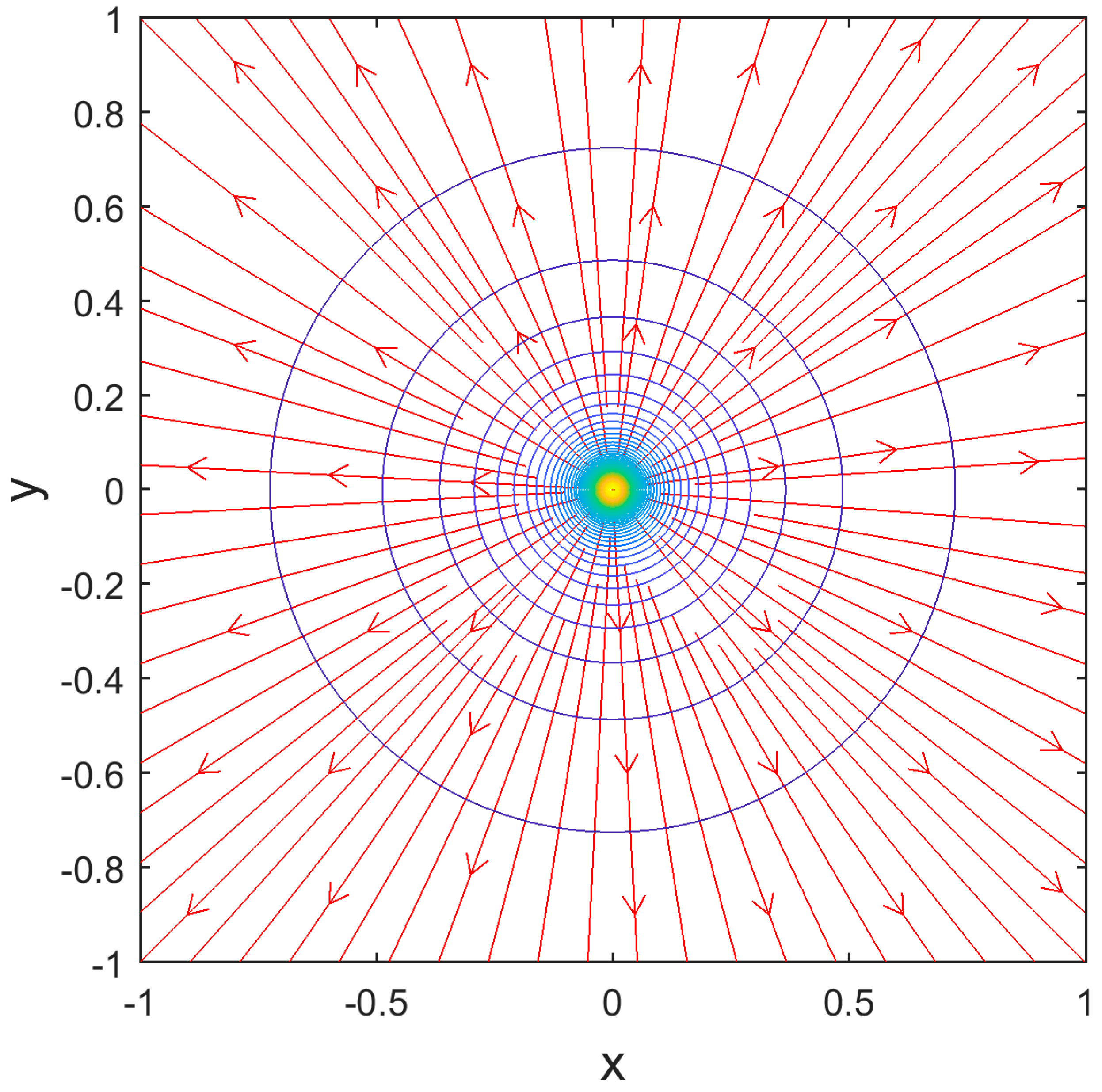 Education 09 00064 g001