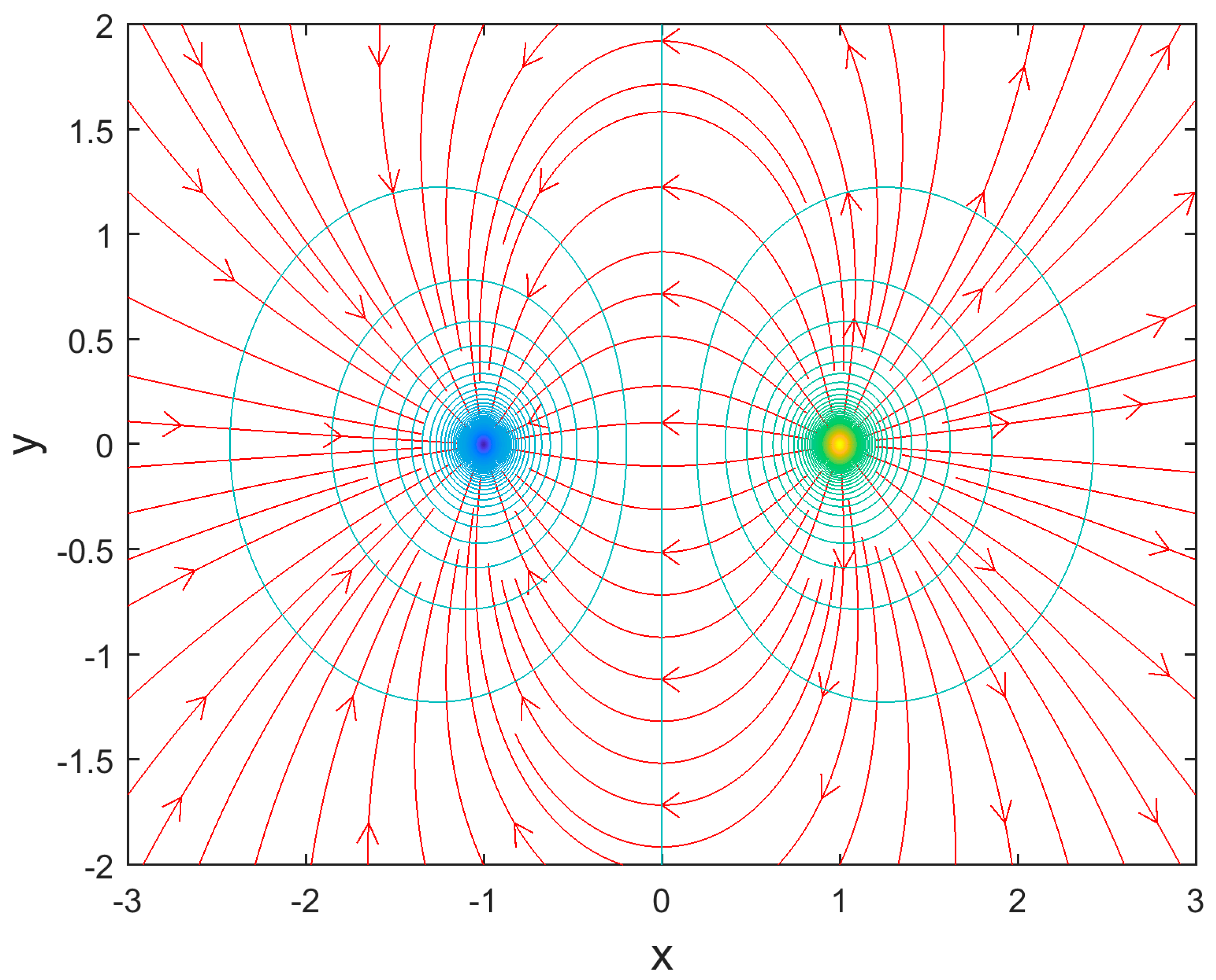 Education 09 00064 g002