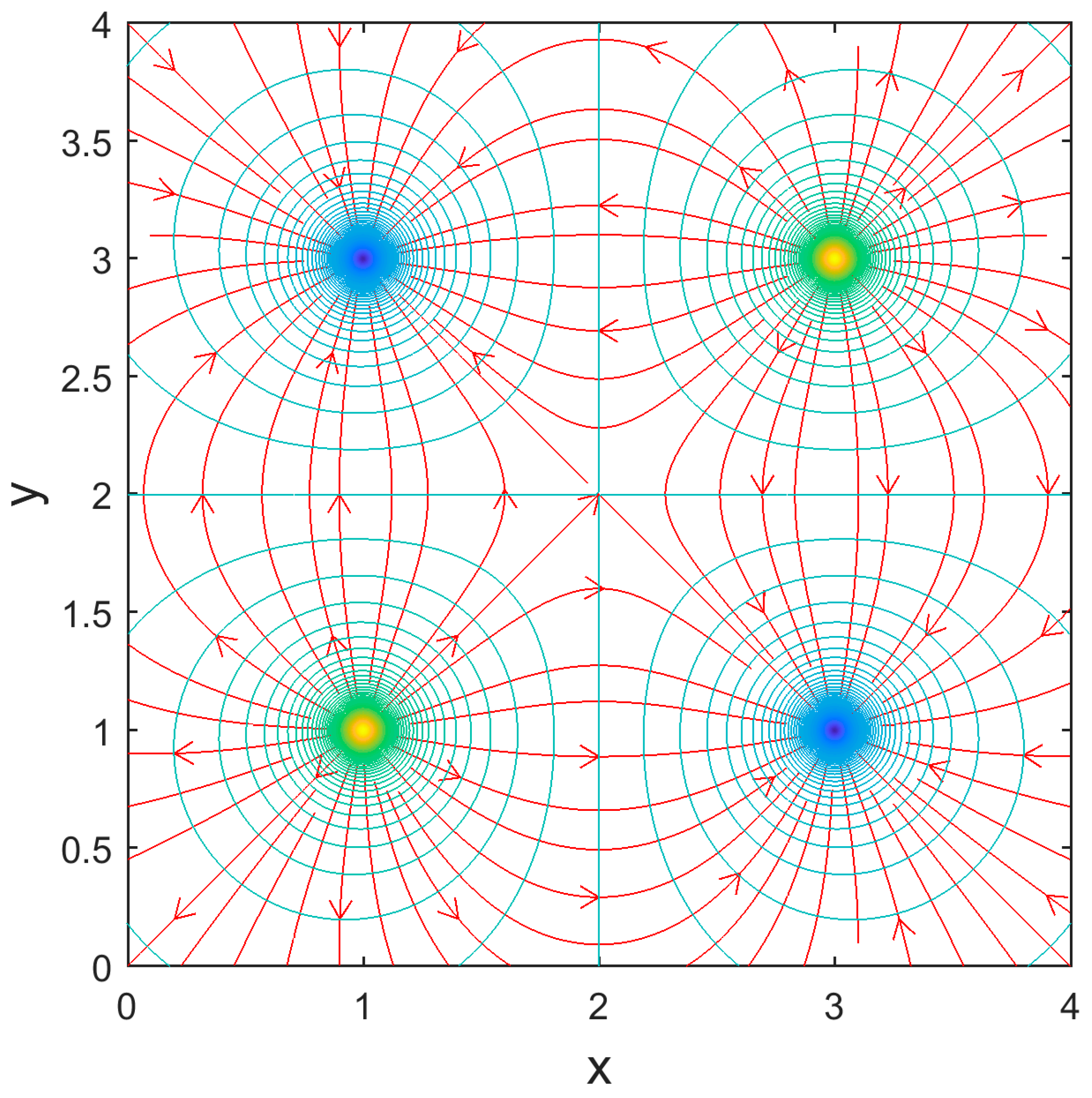 Education 09 00064 g003