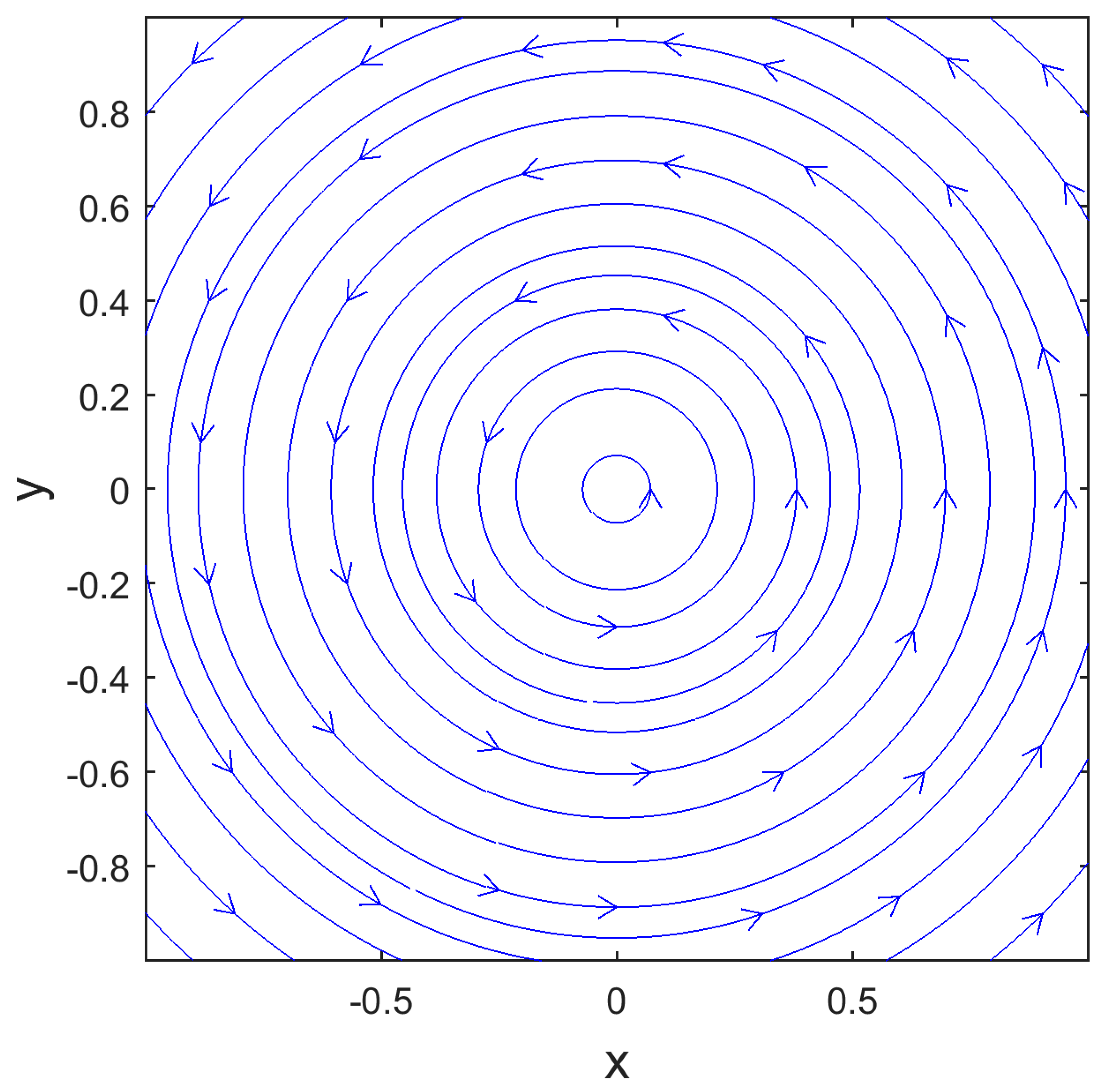 Education 09 00064 g005