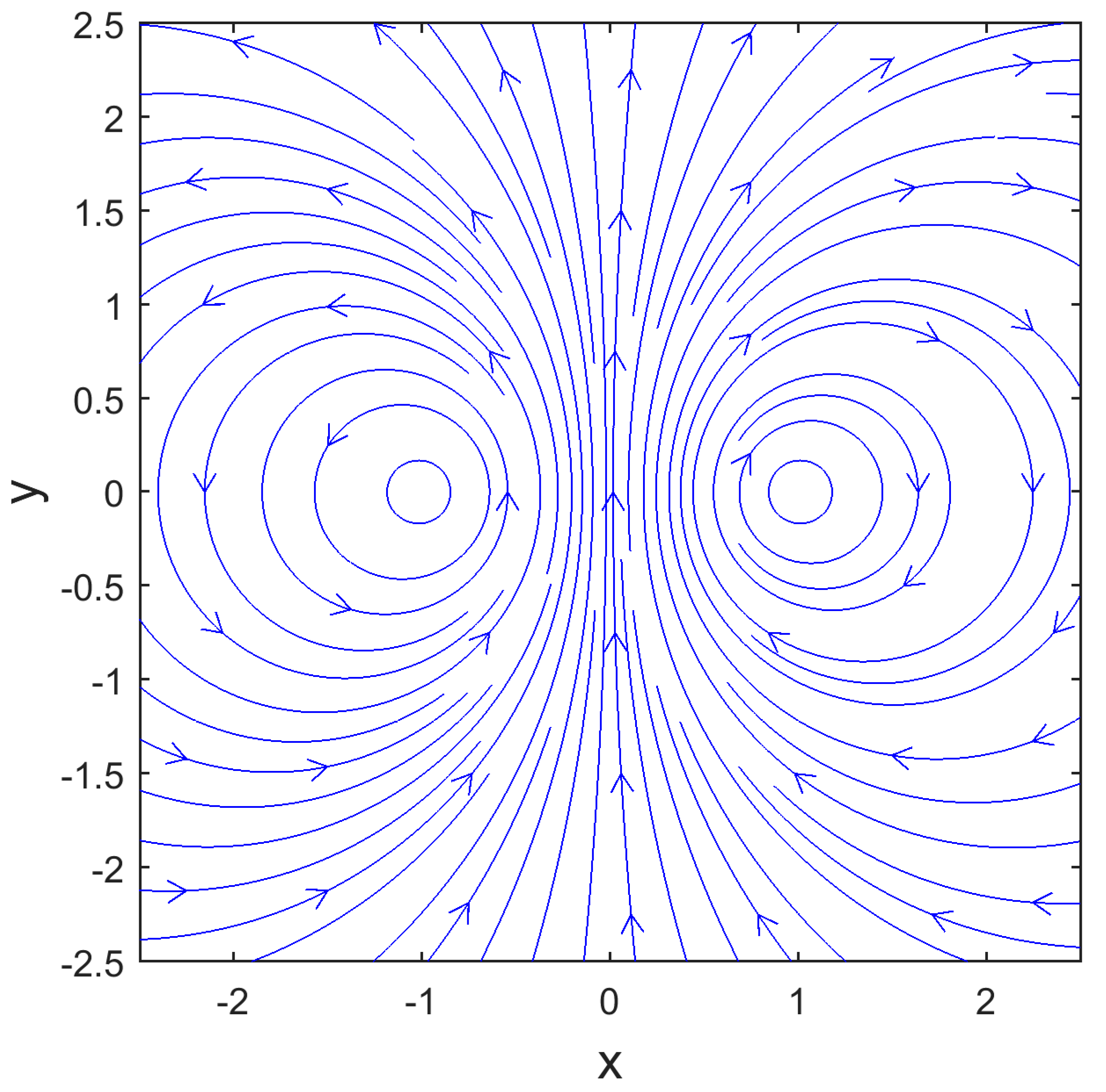 Education 09 00064 g006