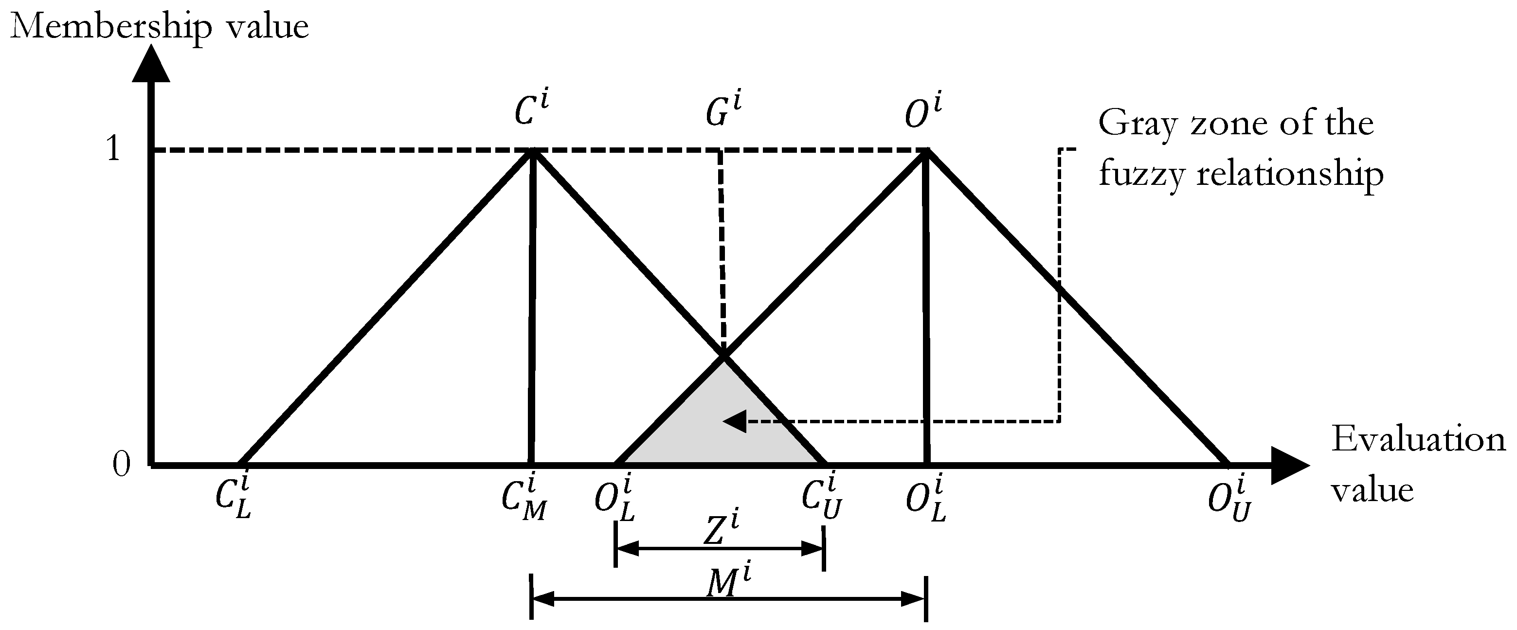 Education 09 00065 g001