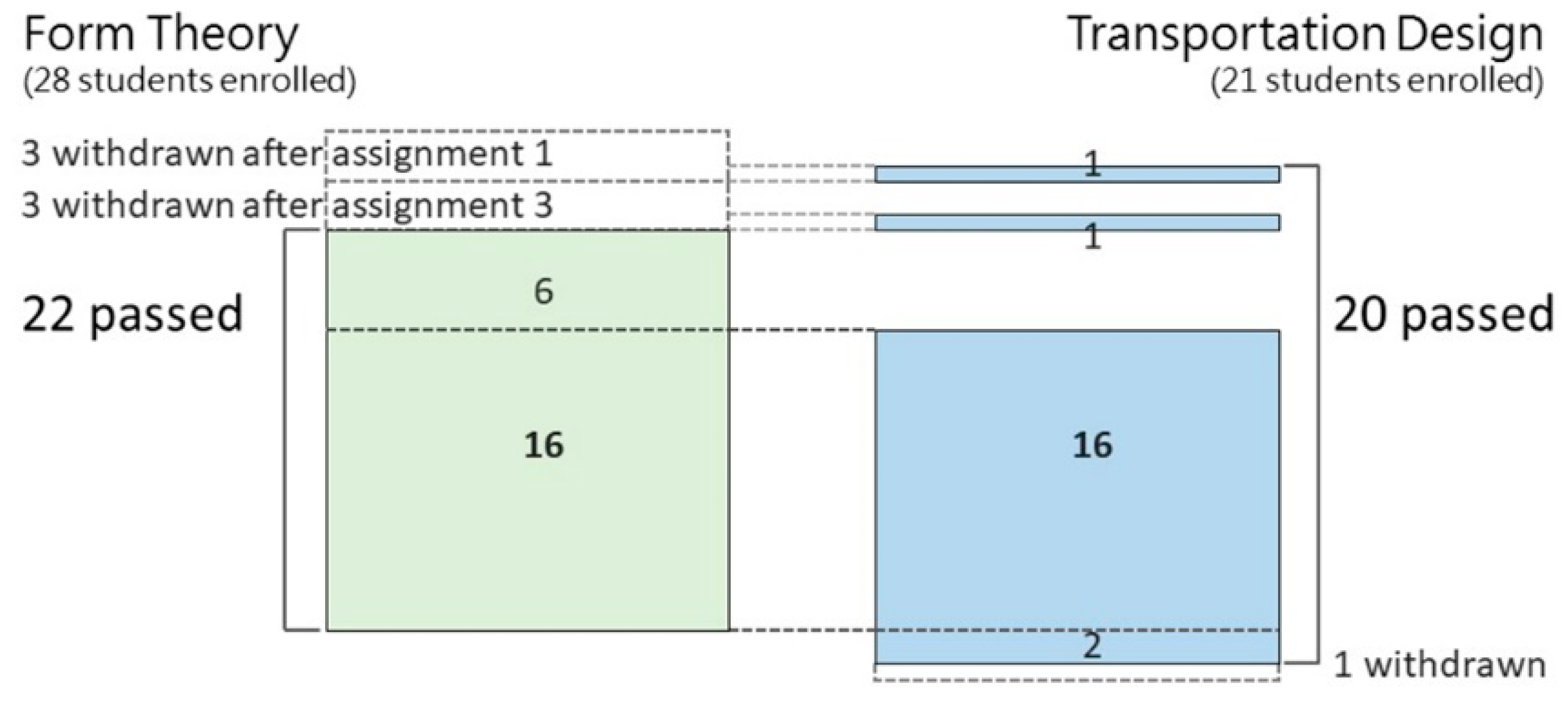 Education 09 00071 g008