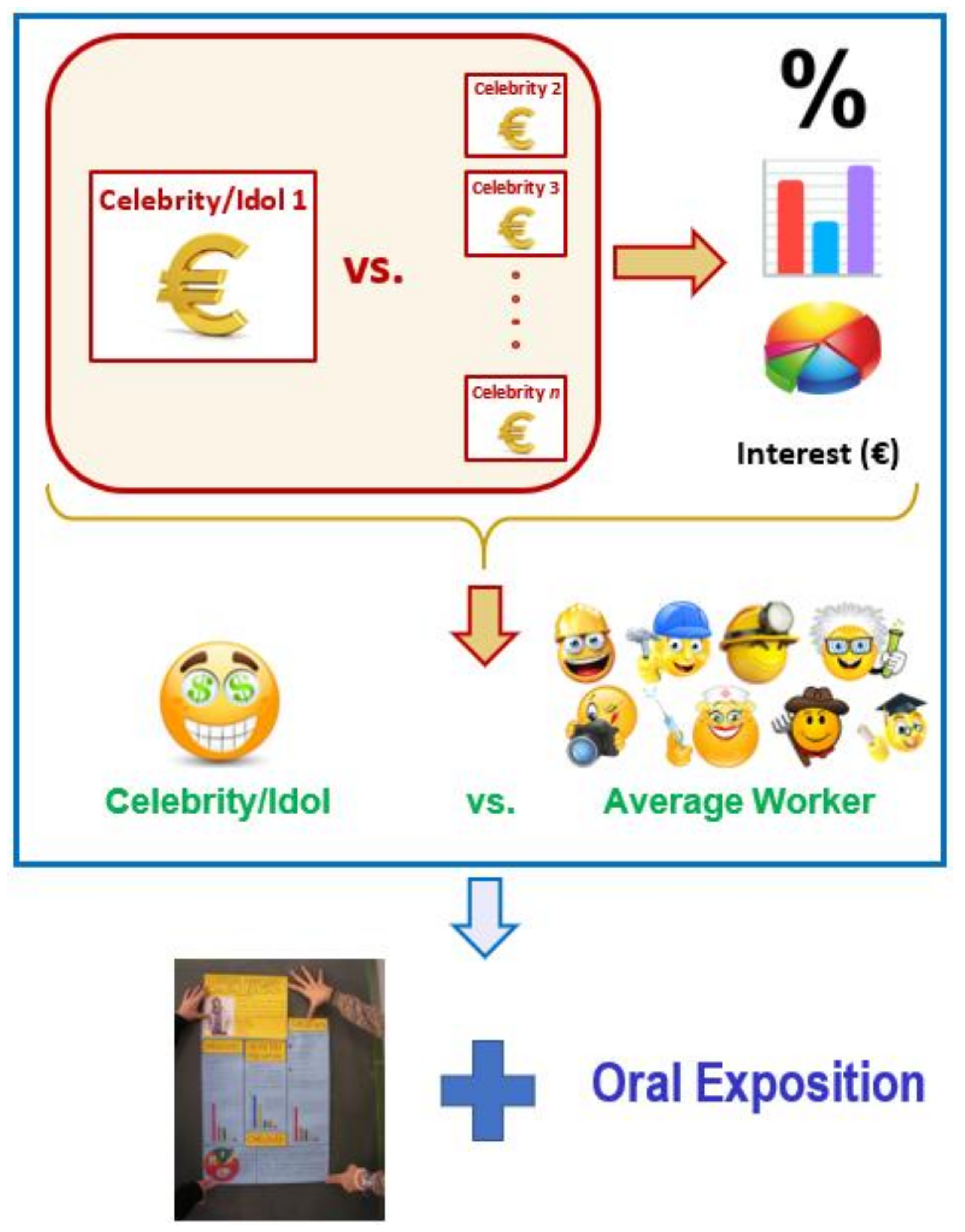 Education 09 00083 g001
