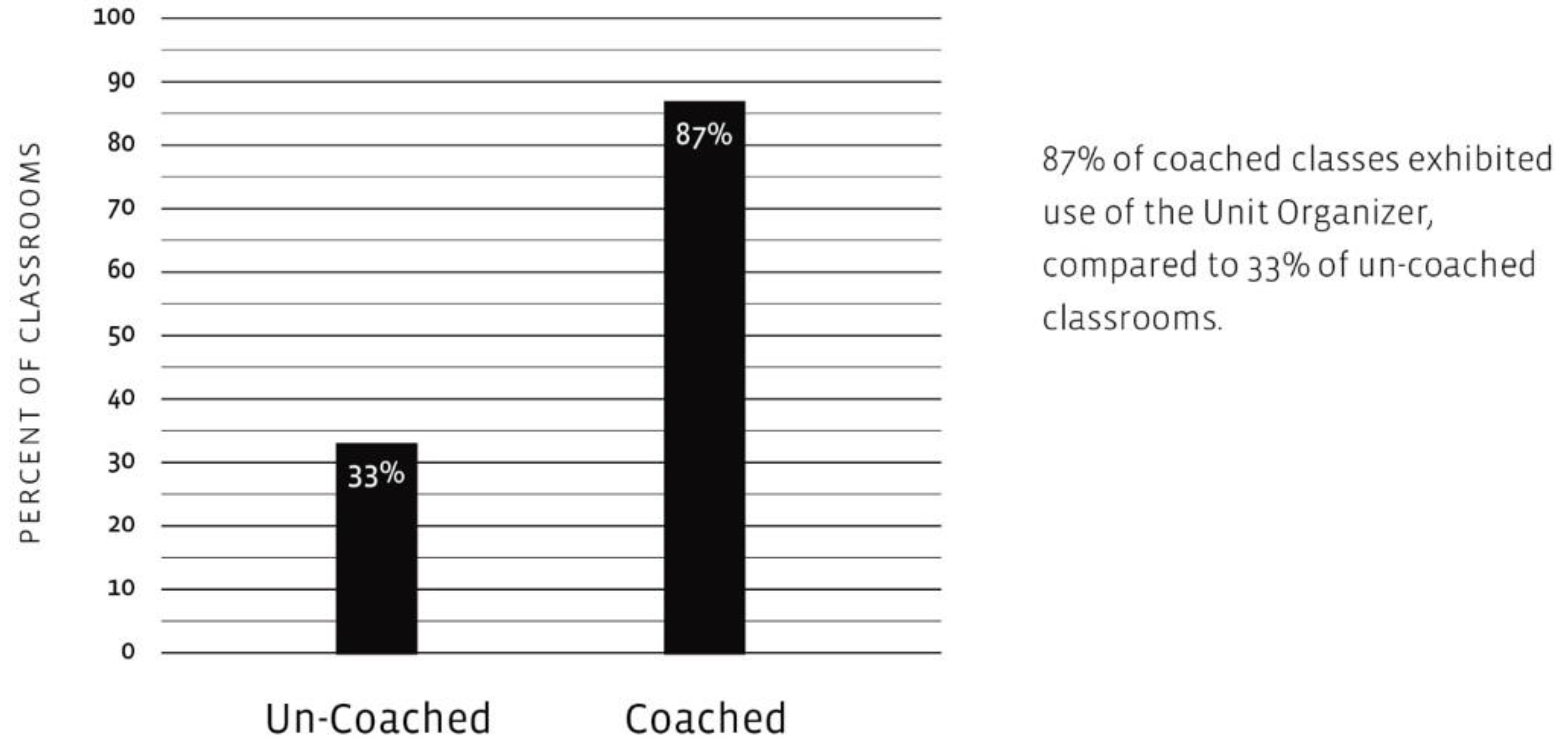 Education 09 00101 g001