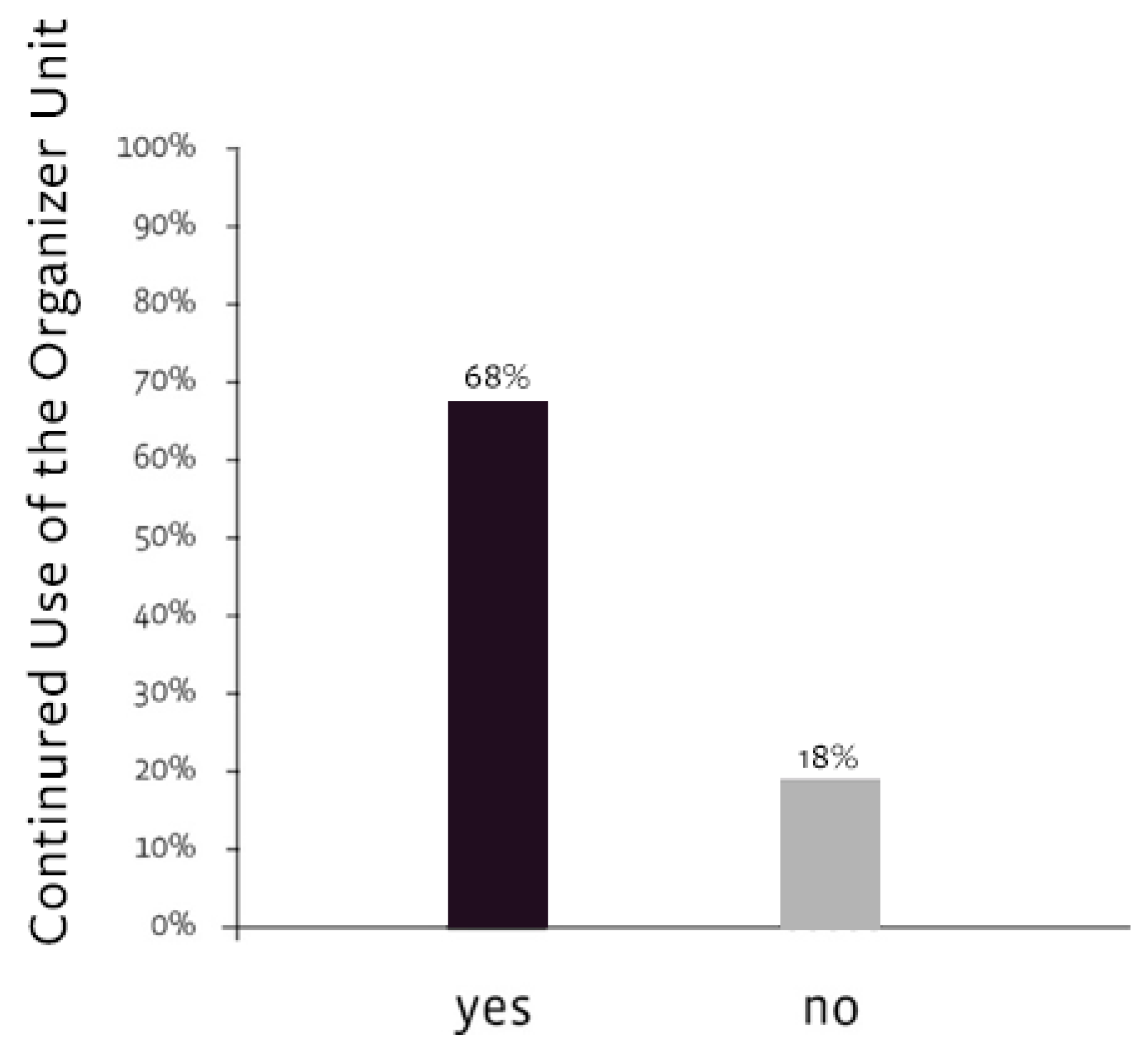 Education 09 00101 g002