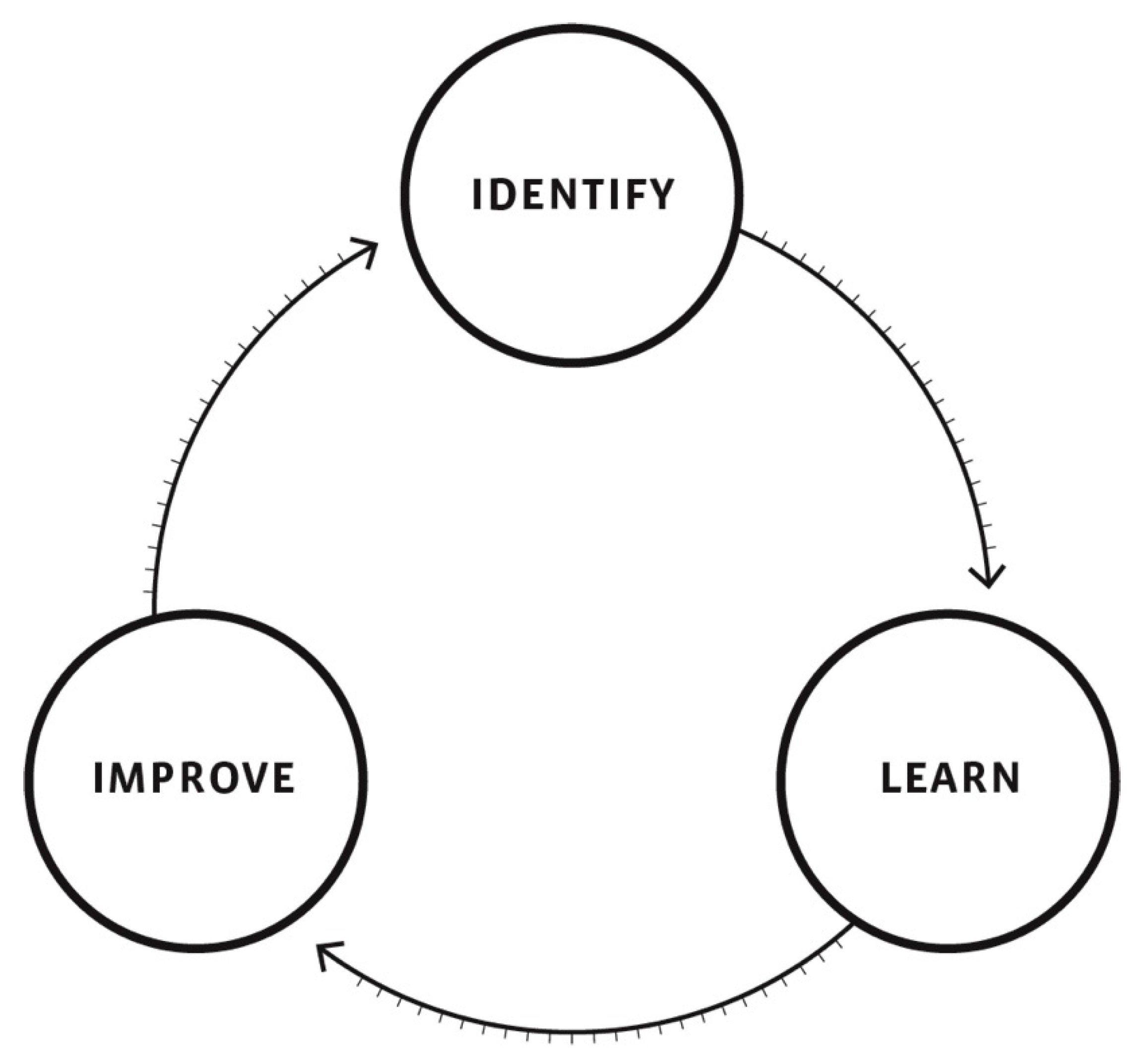 Education 09 00101 g006