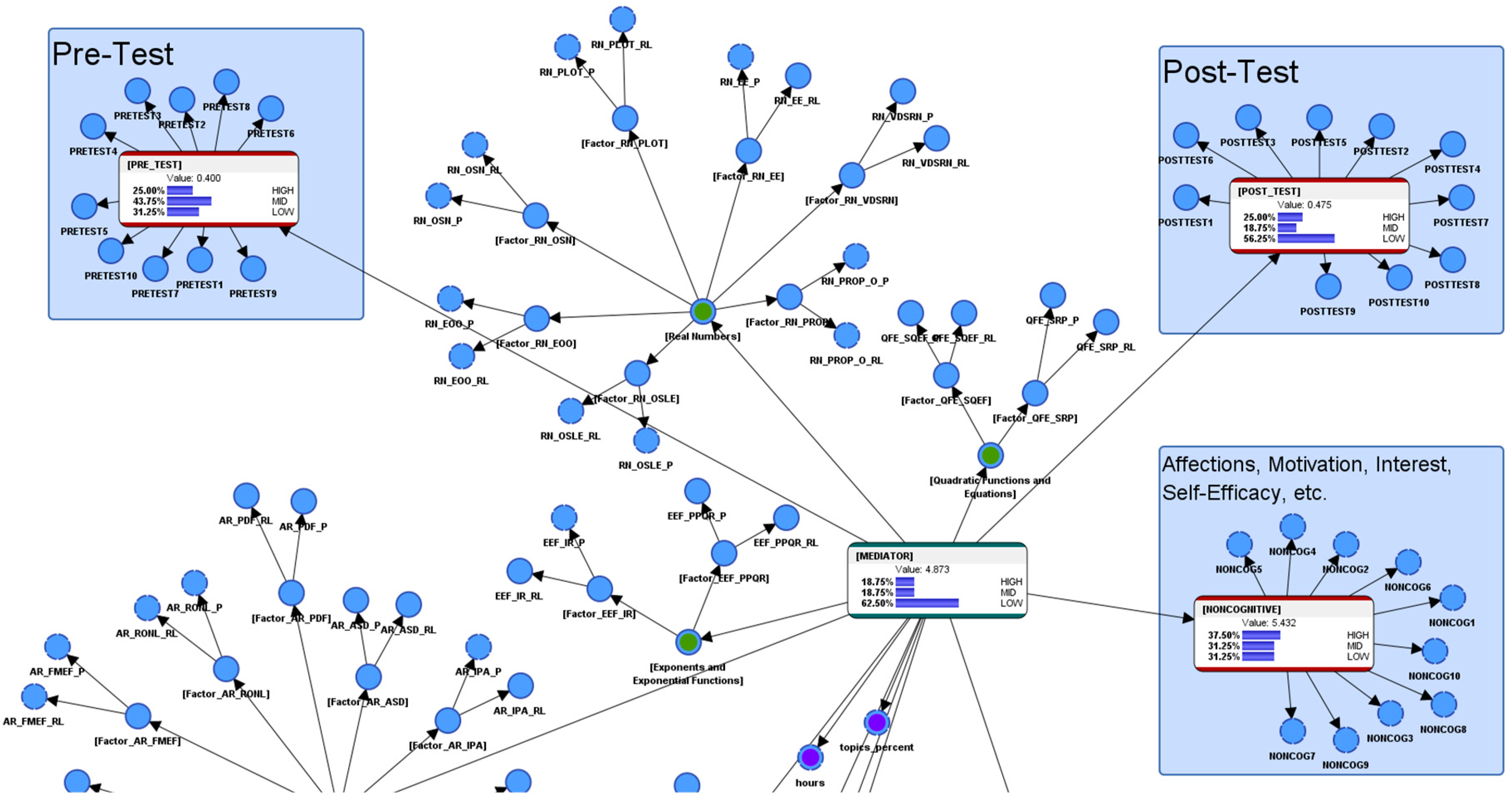 Education 09 00110 g003