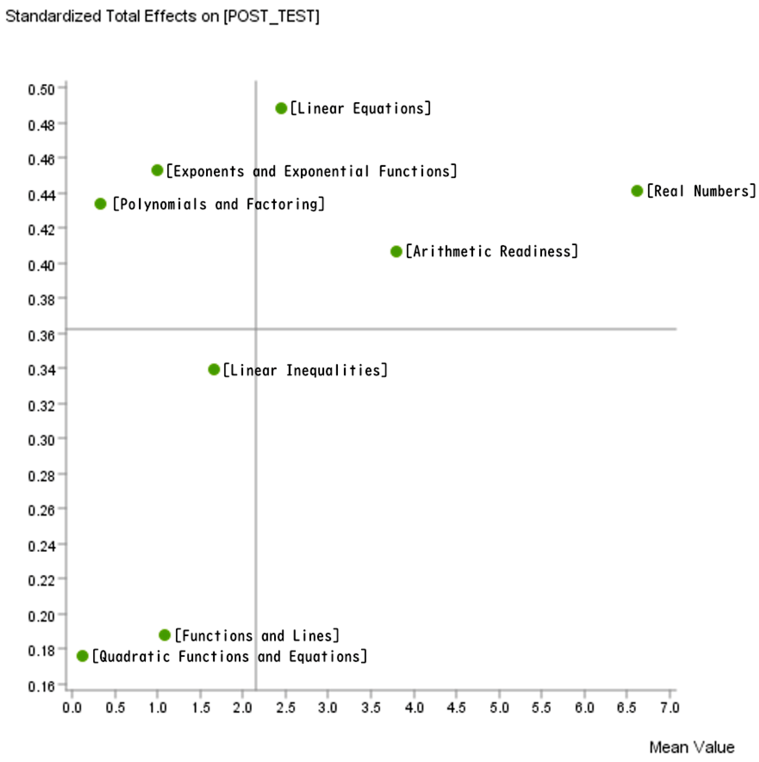 Education 09 00110 g004