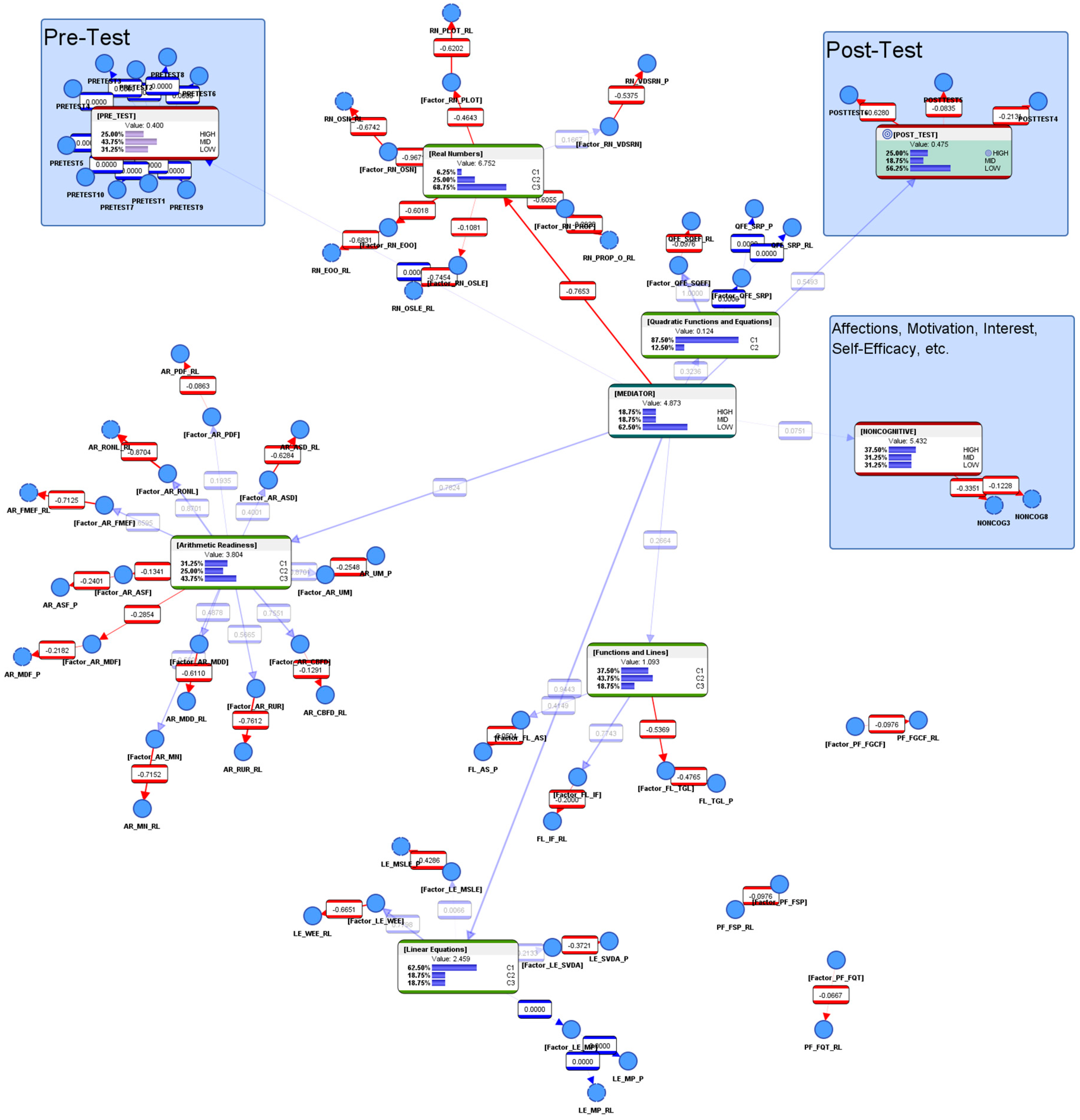 Education 09 00110 g007