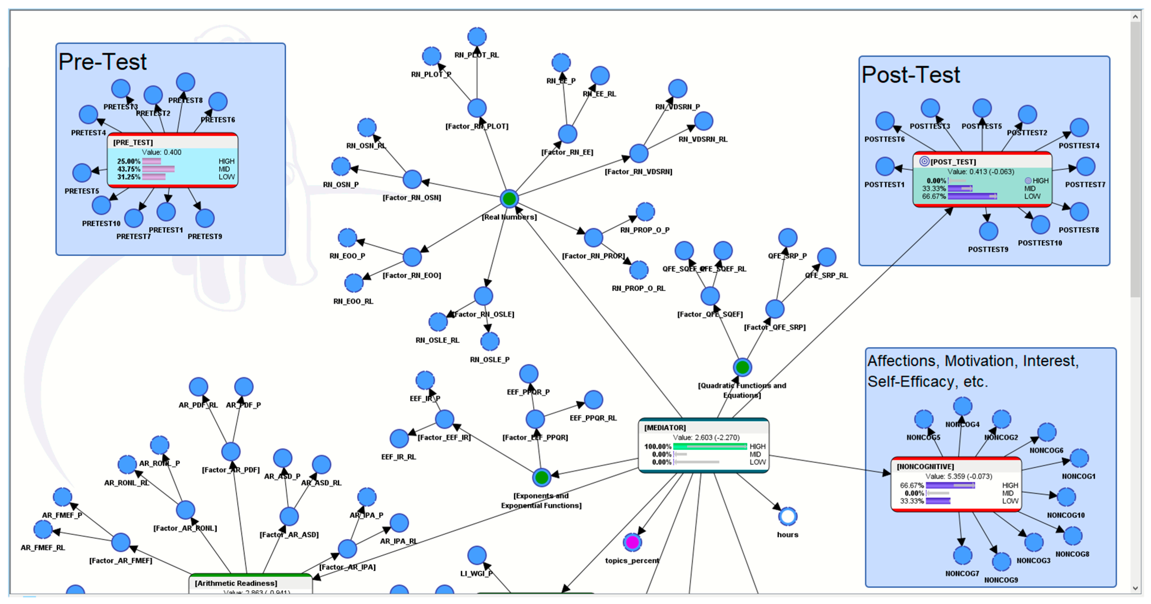 Education 09 00110 g008