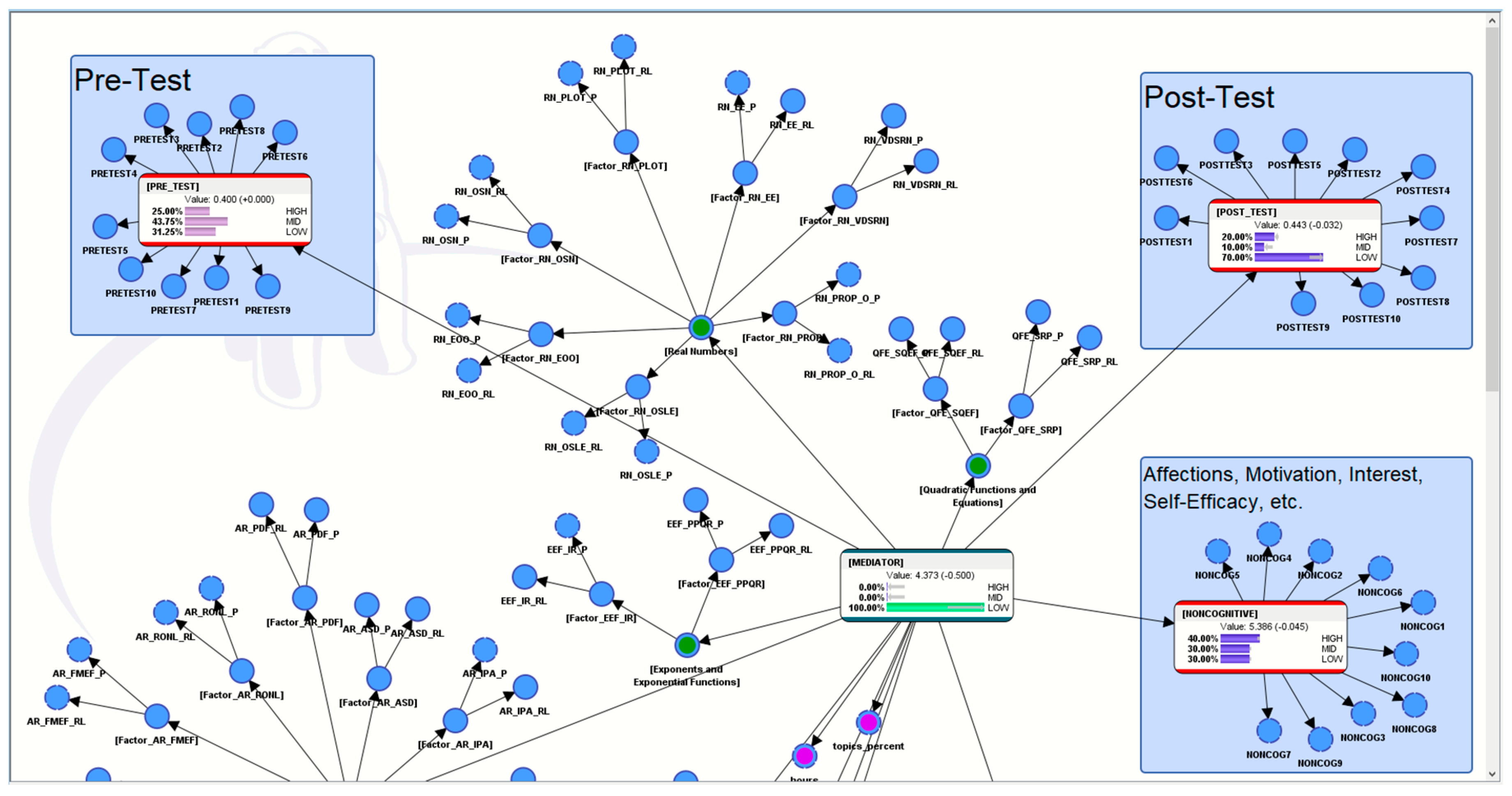 Education 09 00110 g009