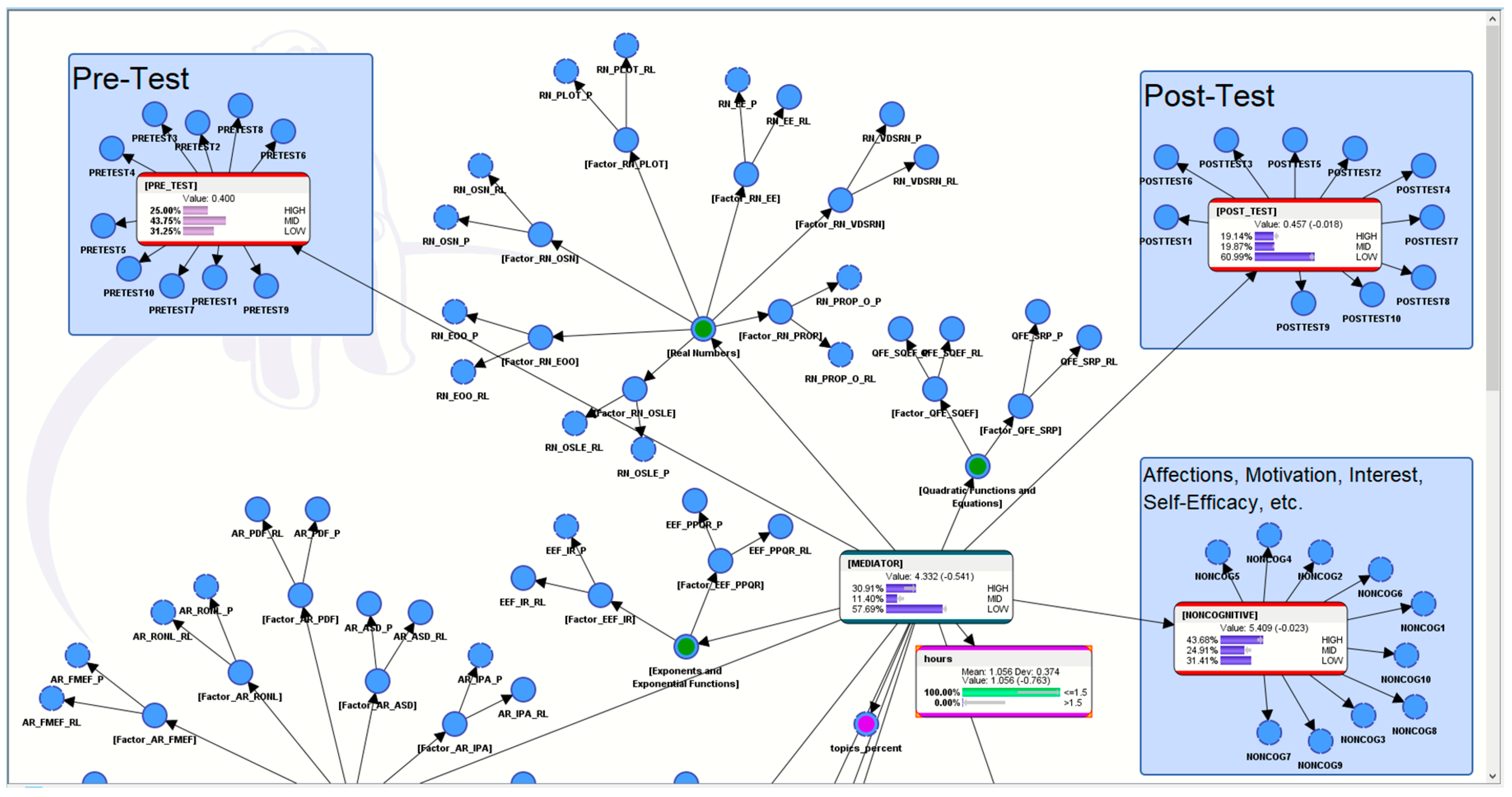 Education 09 00110 g012