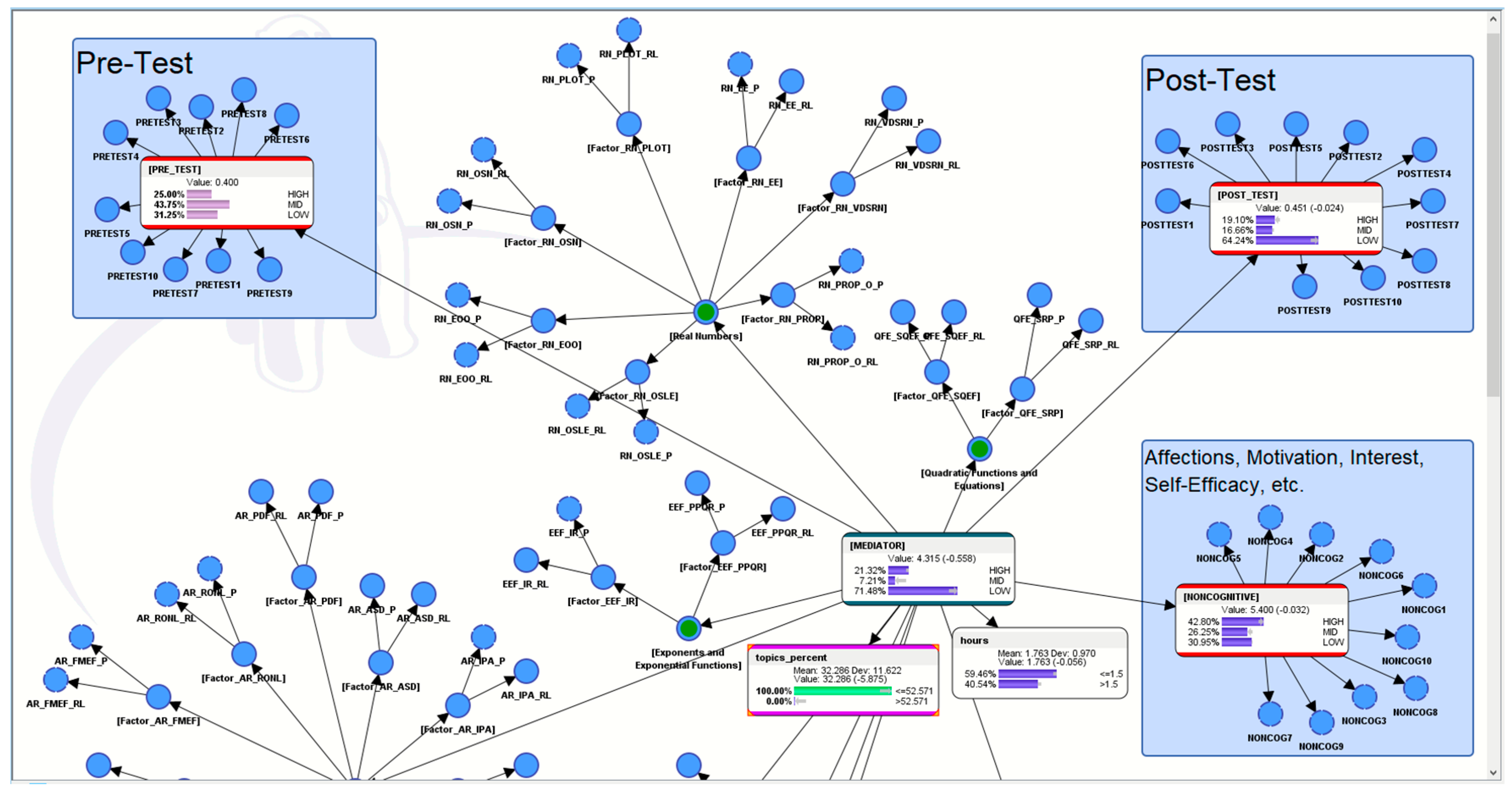 Education 09 00110 g016