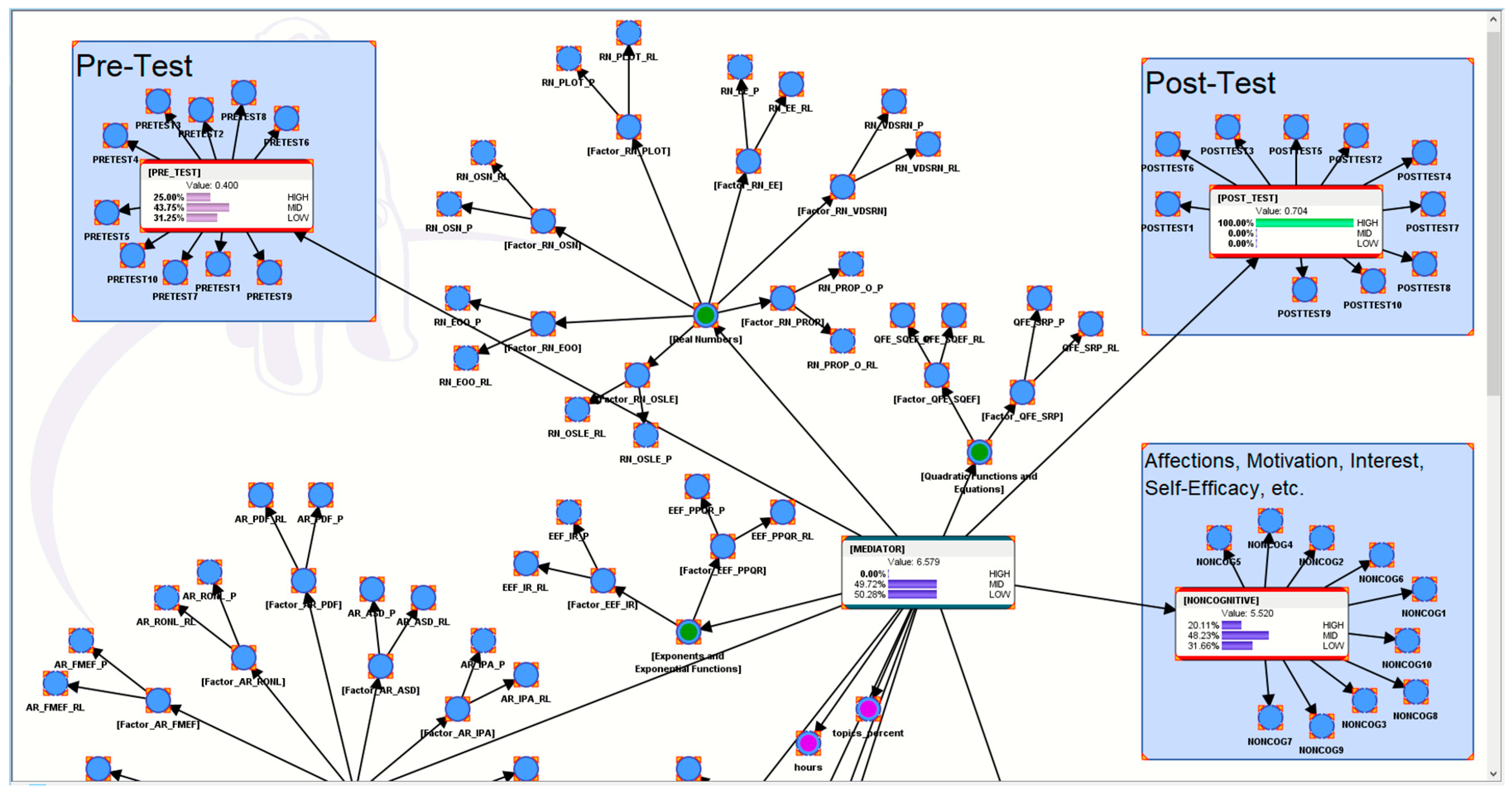 Education 09 00110 g017