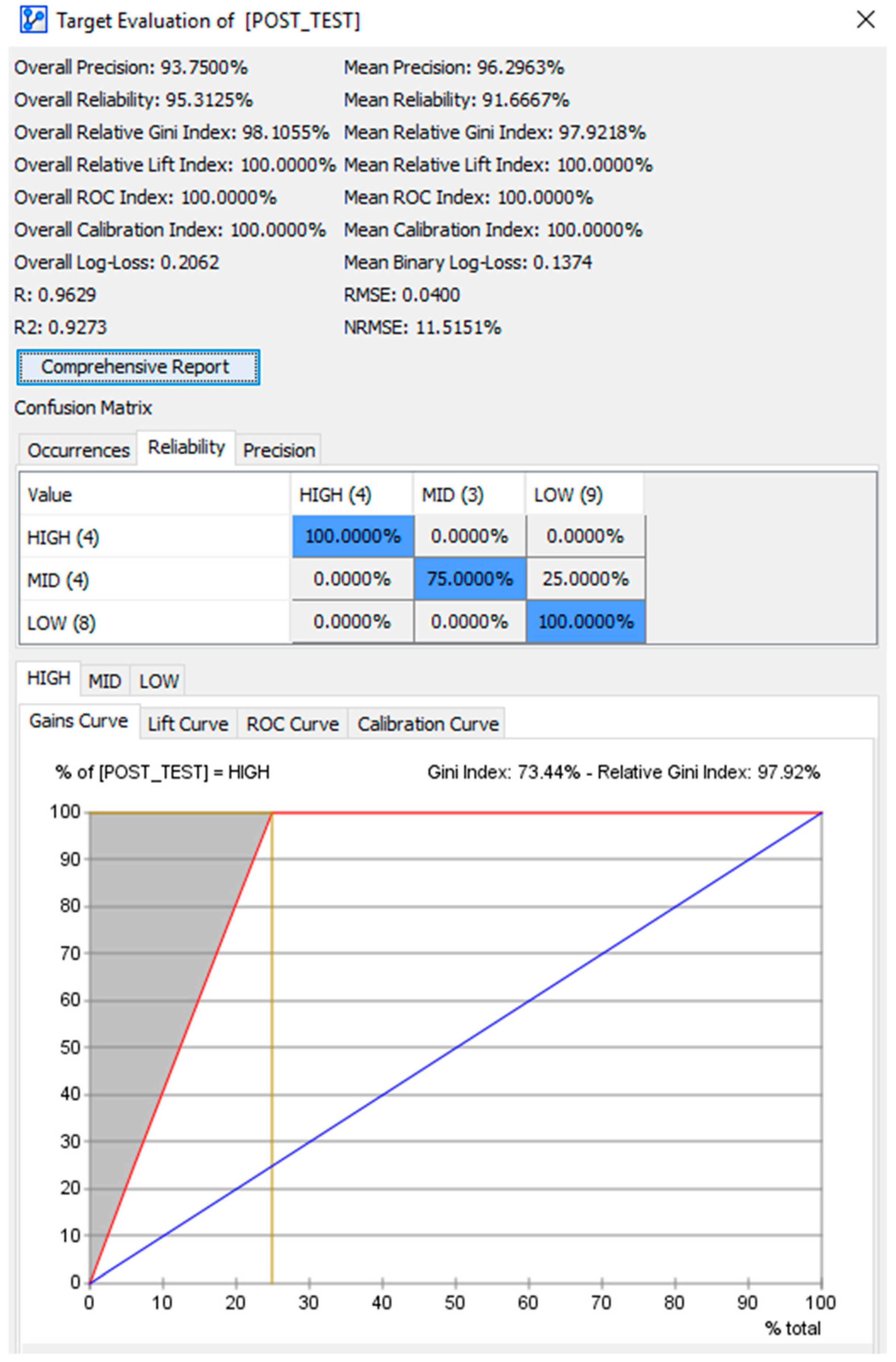 Education 09 00110 g018