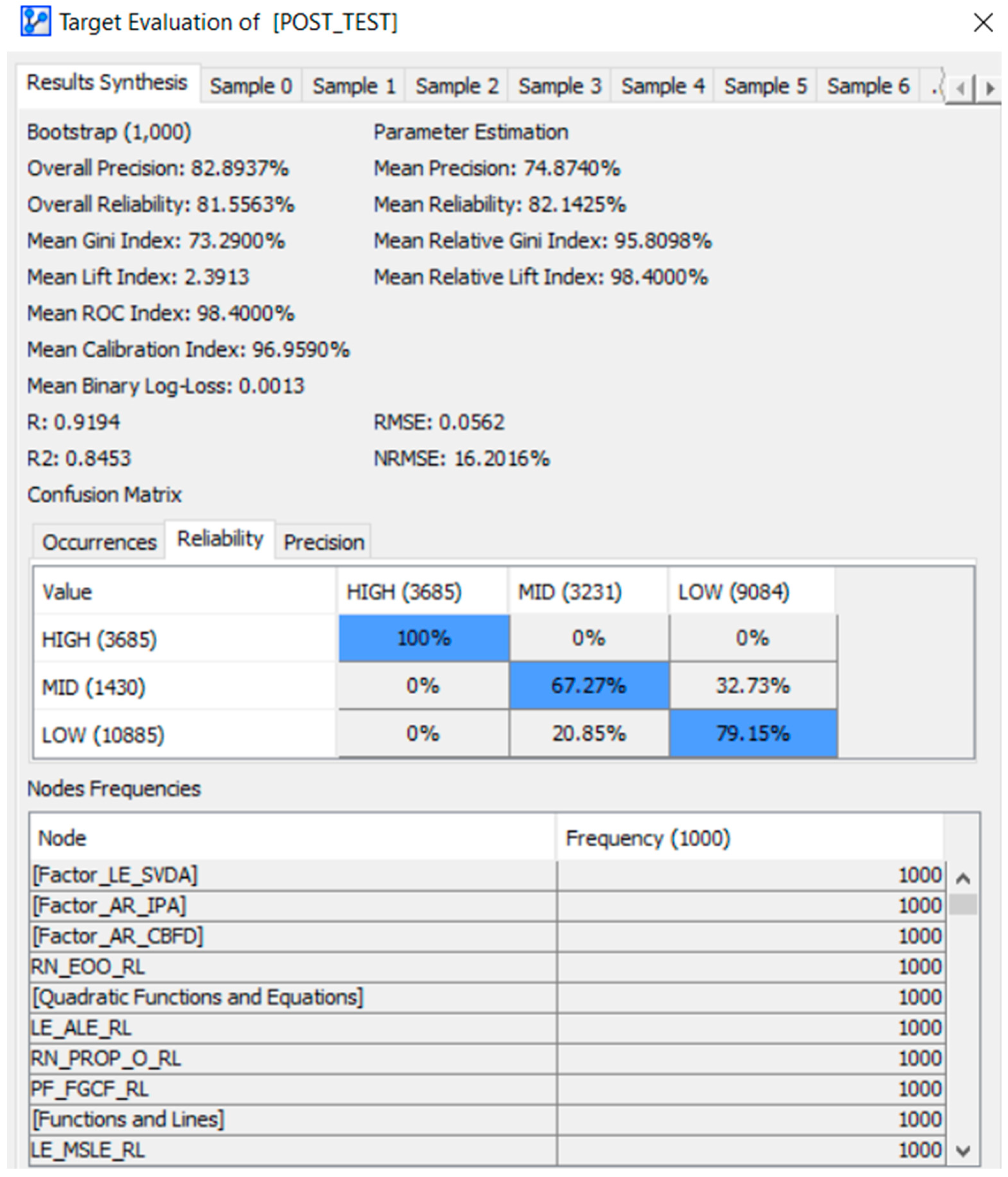 Education 09 00110 g021