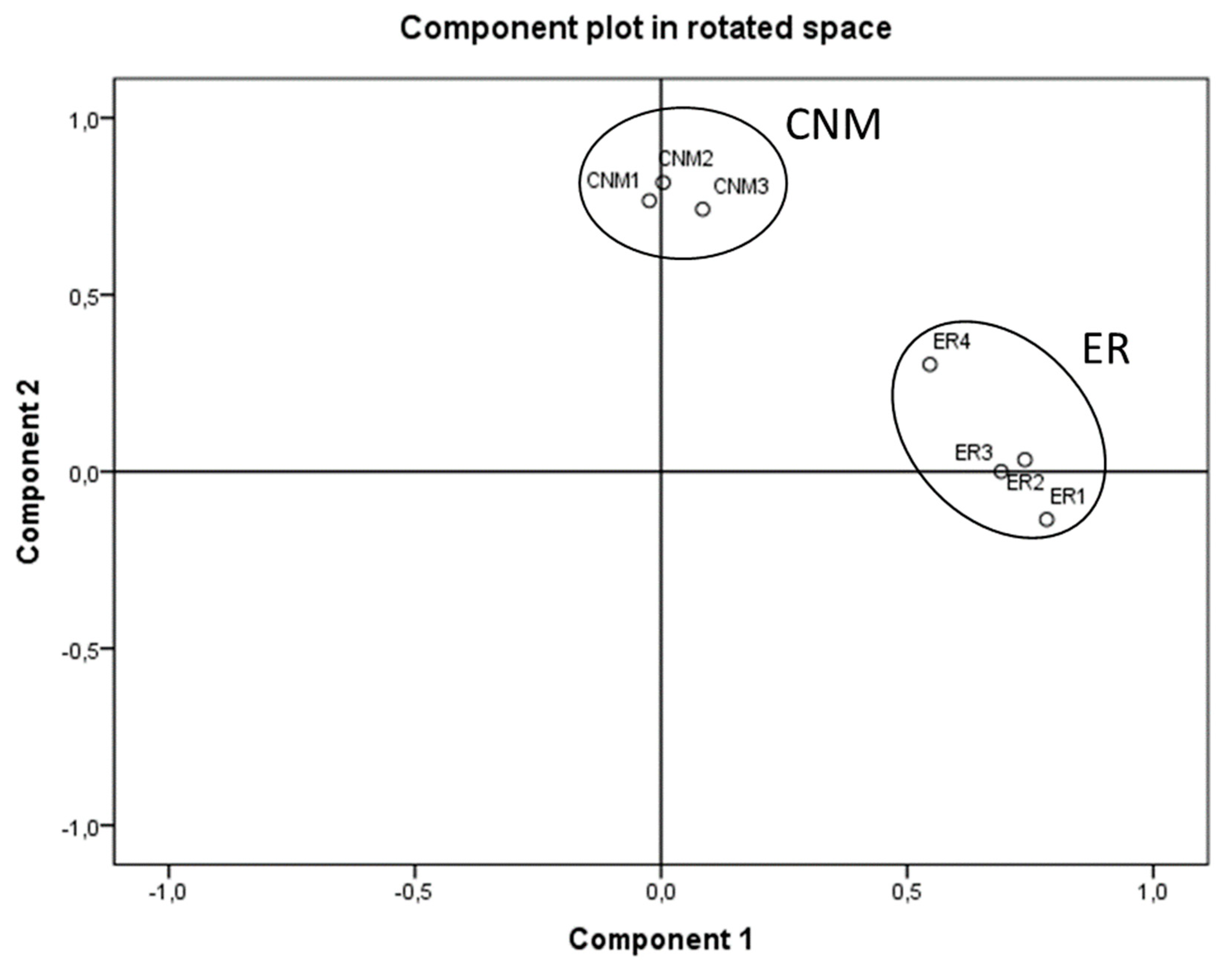 Education 09 00115 g003