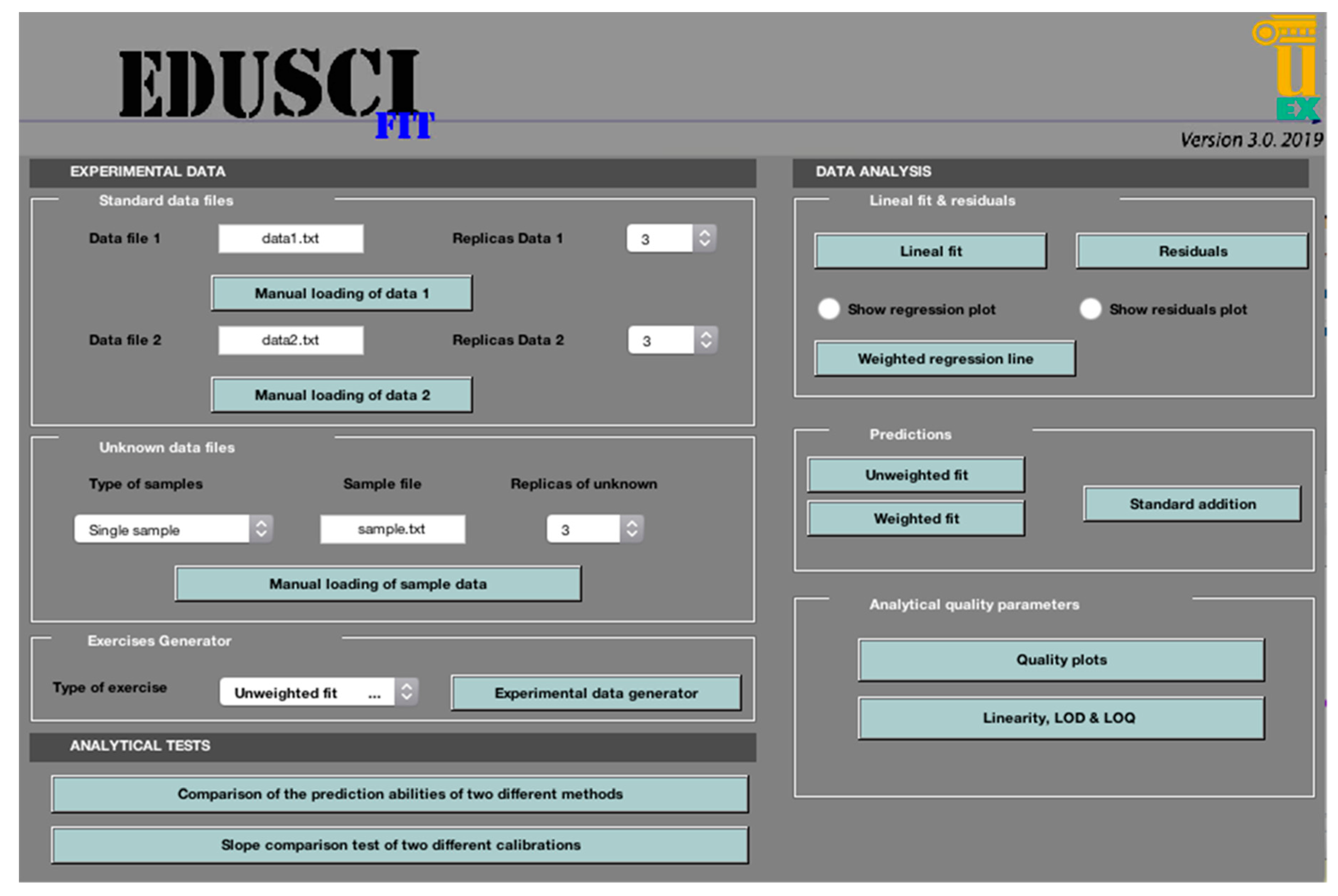 Education 09 00116 g001
