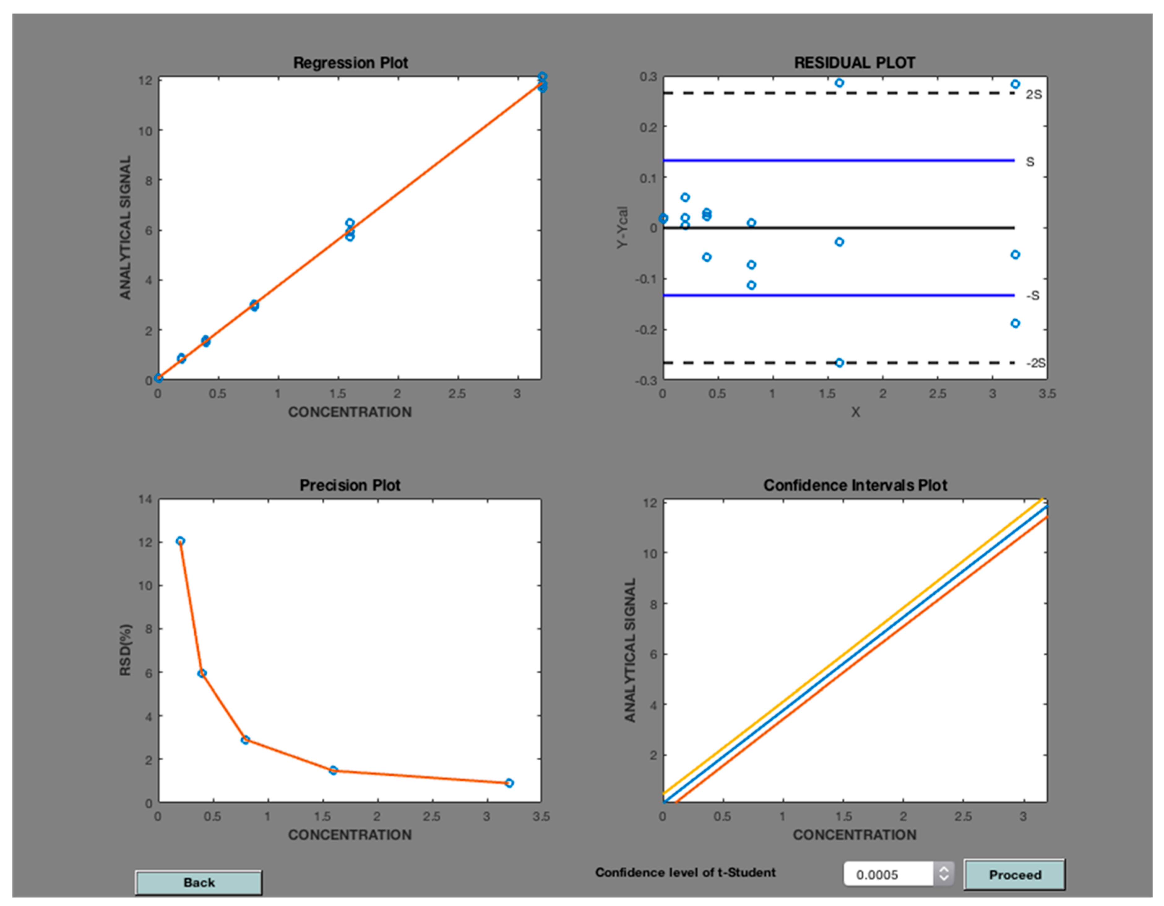Education 09 00116 g003
